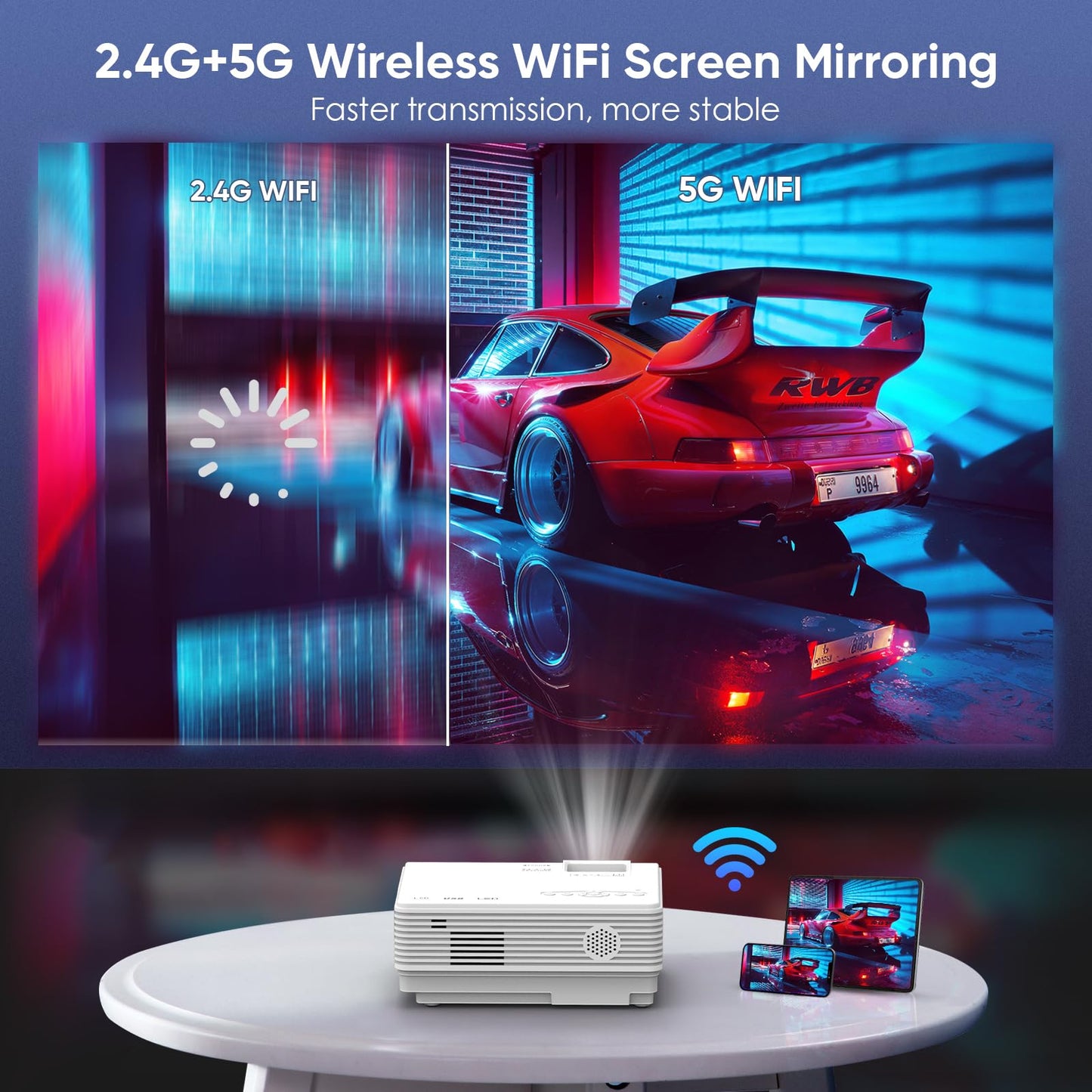 Projector with WiFi and Bluetooth, Upgrade Outdoor Projector, Mini Movie Projector Supports 1080P Synchronize Smartphone Screen by WiFi/USB Cable