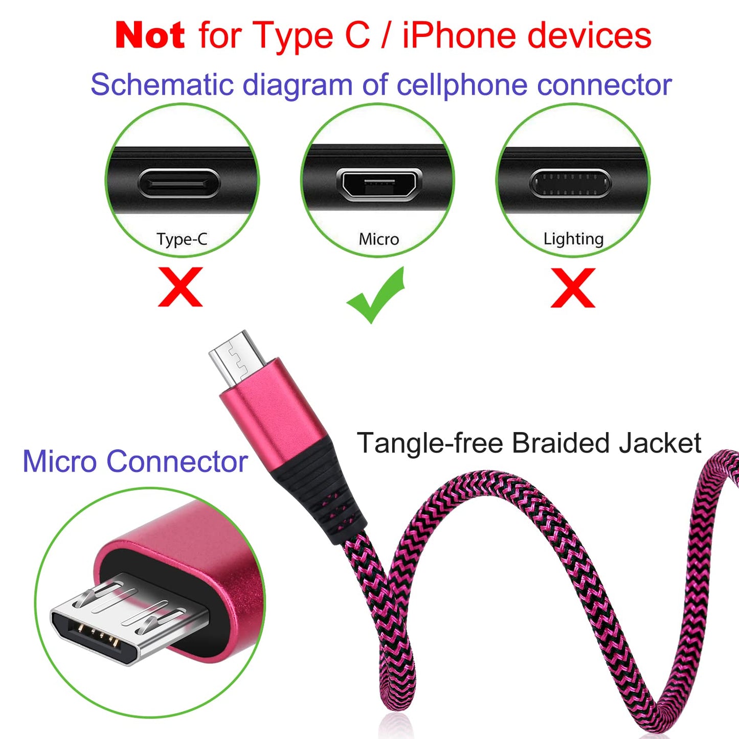 Micro USB Cable 10FT, OKRAY 2-Pack Long Braided USB-A to Micro USB 2.0 Fast Charging Cable Sync Data Android Charger Cords for Galaxy J3 J7 S6 S7 Edge