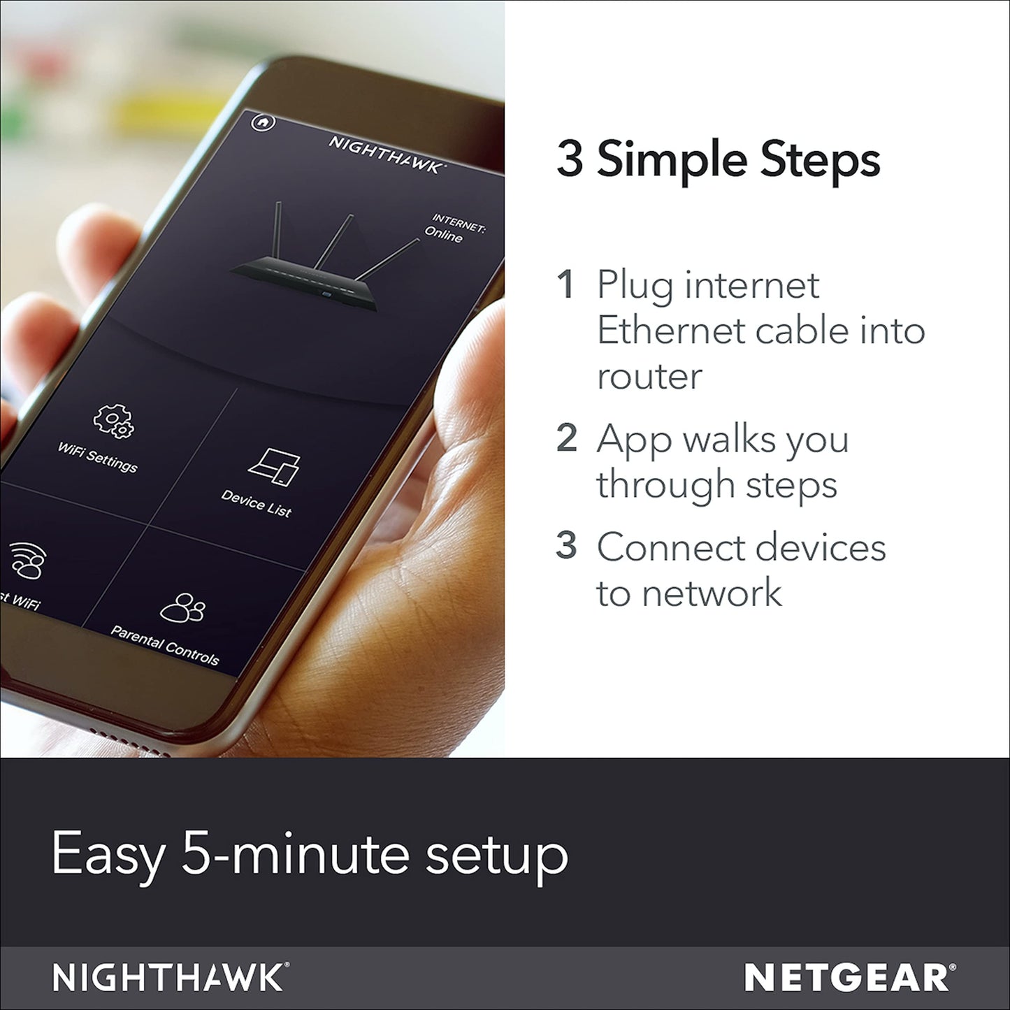NETGEAR Nighthawk Smart Wi-Fi Router (R7000-100NAS) - AC1900 Wireless Speed (Up to 1900 Mbps) | Up to 1800 Sq Ft Coverage & 30 Devices | 4 x 1G