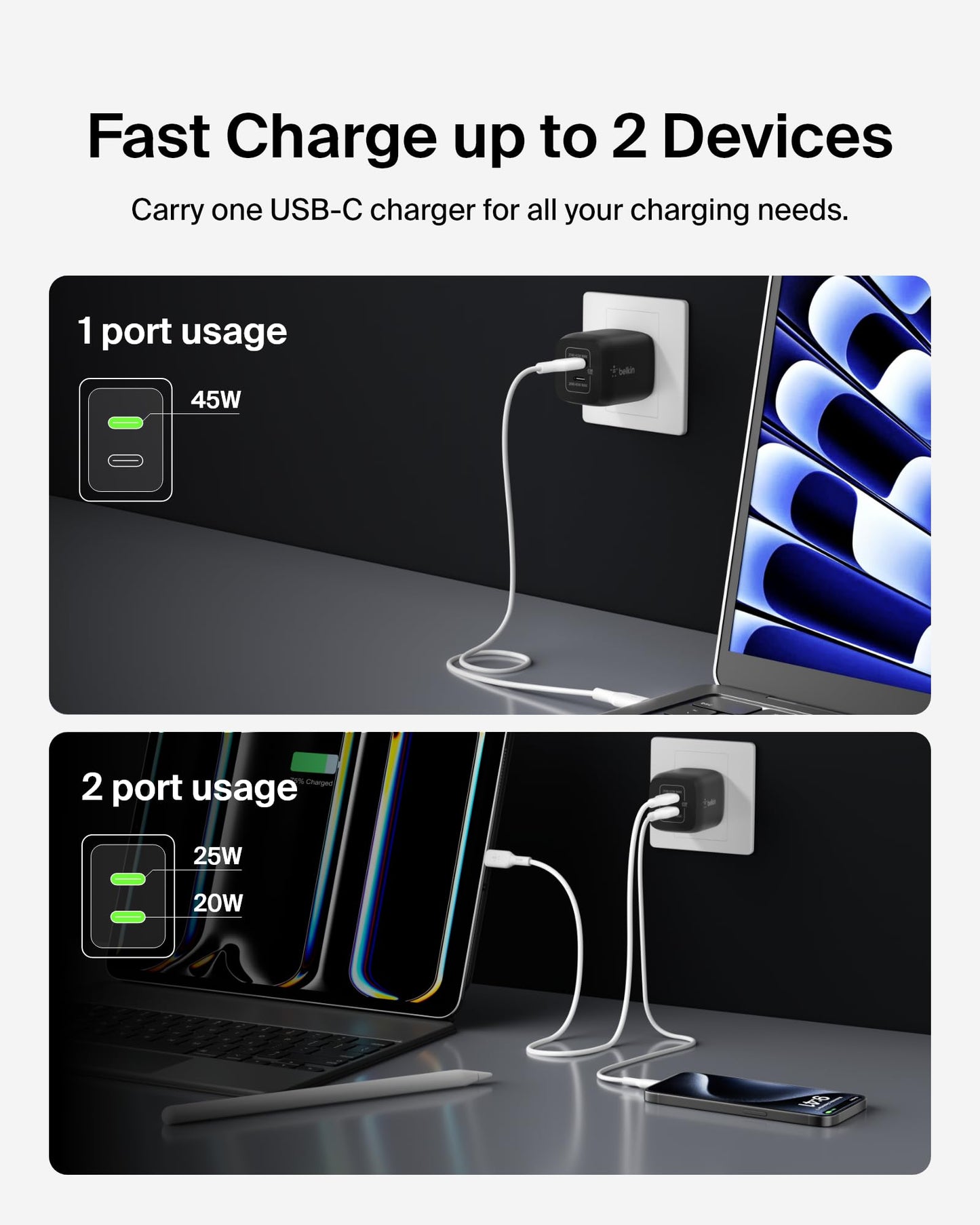 Belkin 45W Dual USB C Charger Block, PD3.0 w/ GaN - Super Fast Charging - Samsung Galaxy S25, Apple iPhone 17, Air, Pro, Pro Max, iPad, MacBook