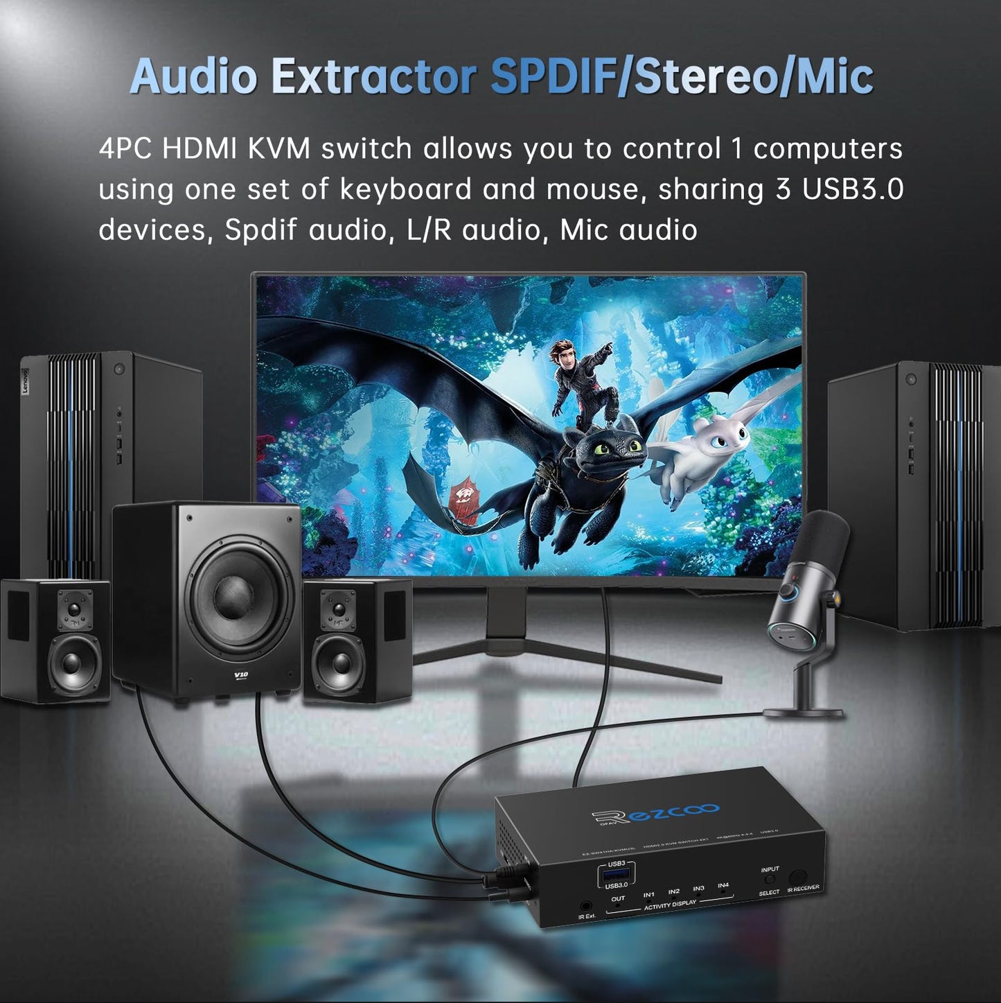 USB 3.0 KVM Switch HDMI 4 Computer 1 Monitor 4K 60Hz SPDIF L/R Extractor- USB Switch for Keyboard Mouse Printer Mac Windows 4 Port HDMI Switch 4x1