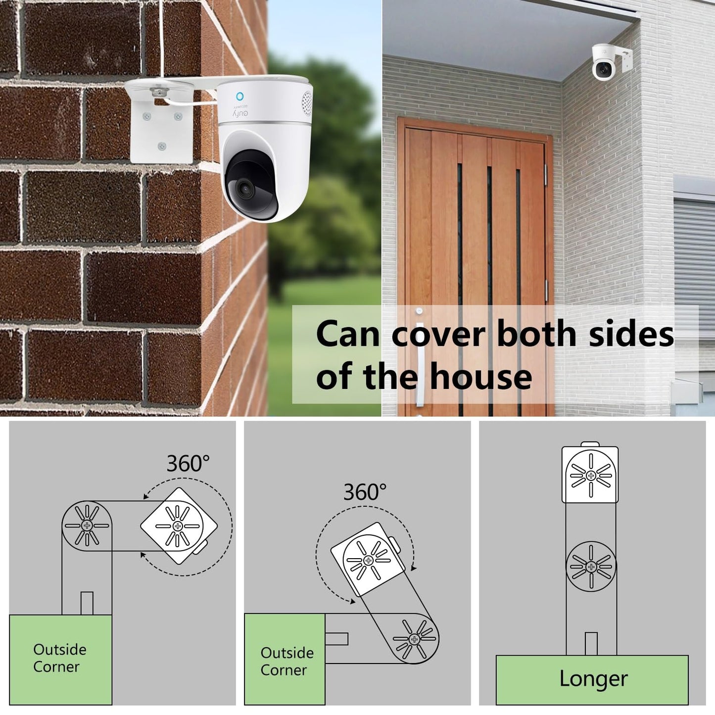 Haoyou 2Pack Corner Wall Mount Bracket for Eufy Security Indoor Camera E220 and Eufy Indoor E30 Camera, Maximum Swivel Adjustment of 300 Degrees