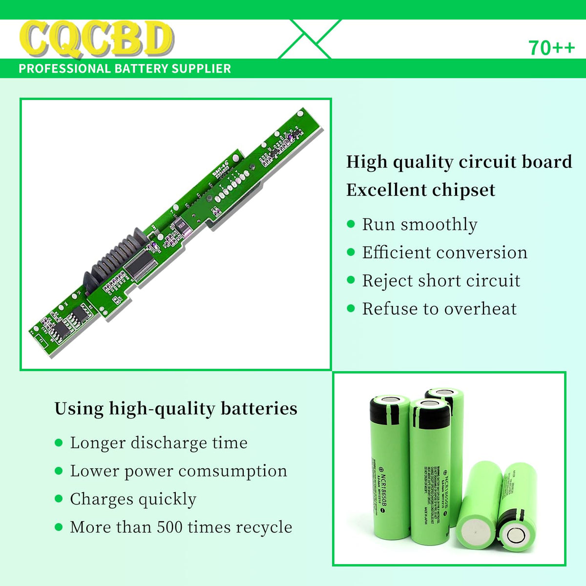 CQCQ 70++ Laptop Battery for Lenovo ThinkPad T430 T420 T410 T530 T520 T510 W530 W520 W510 L430 L420 L412 L530 L520 L512 45N1011 45N1010 0A36302