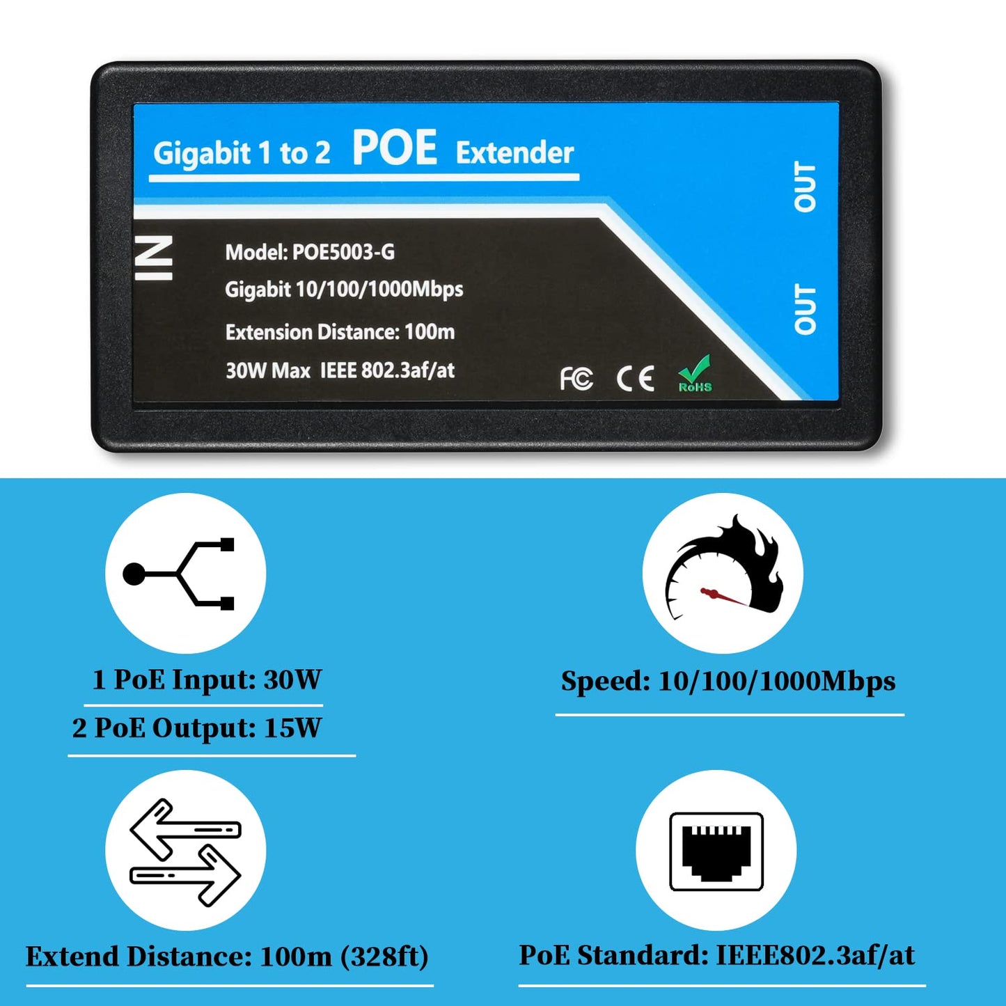 Revotech Gigabit 2 Port POE Extender, IEEE 802.3af/at PoE+ Standard, 10,100,1000Mbps, POE Repeater 100 Meters(328 ft), Extender 1 in 2 Out, Power