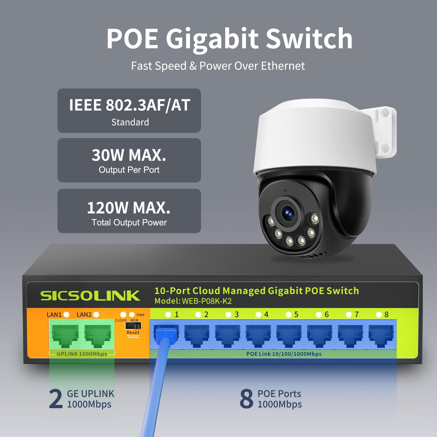 POE Switch, 10 Port Gigabit Switch, Easy Smart Cloud Managed Switch/Ethernet Splitter for Small Bessiness/Home Network & Power Management, Fanless