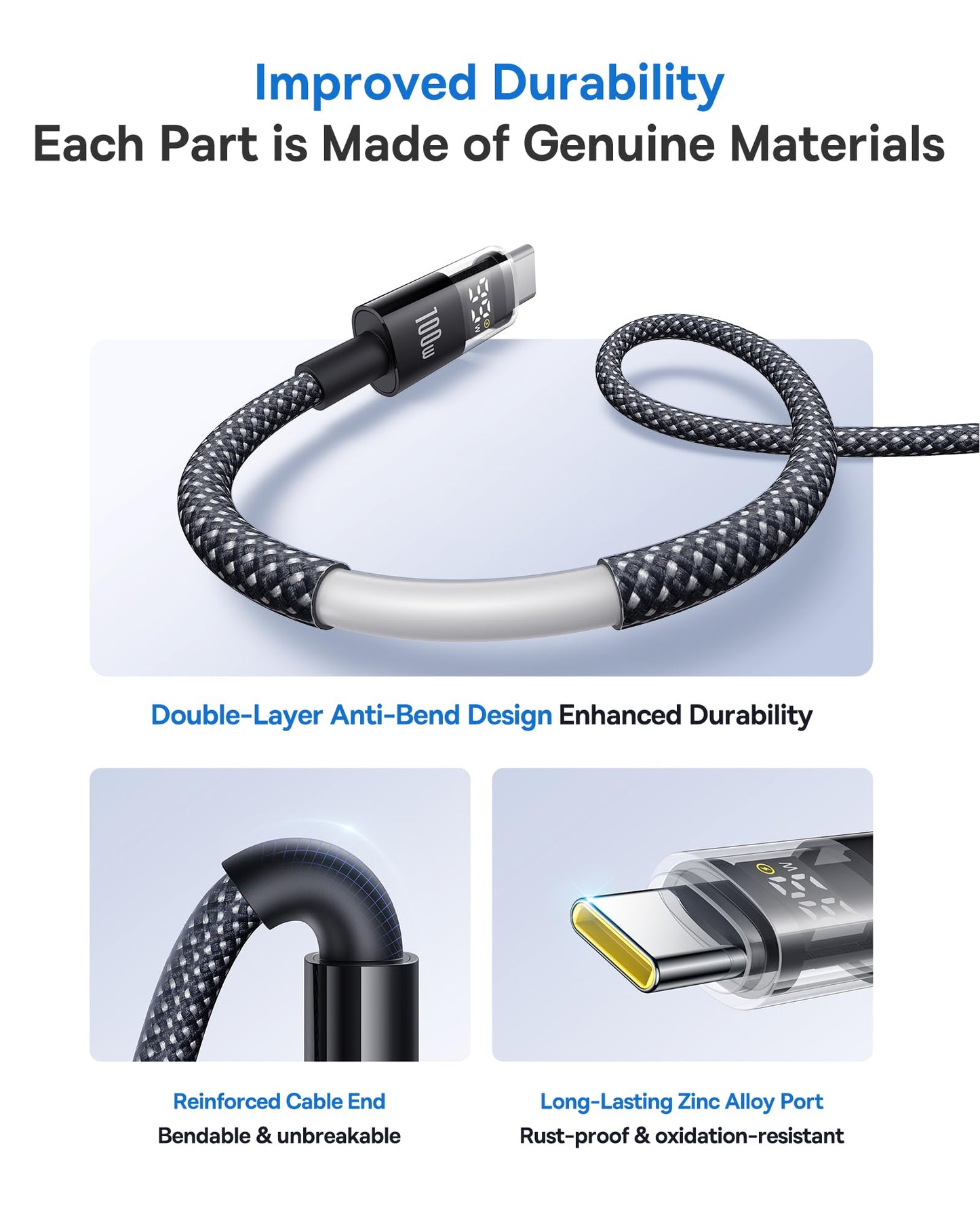 Baseus USB C Cable, 100W 5A Fast Charging USB C Charger Cable with LED Display, Zinc Alloy Nylon Braided USB C to USB C Cable for iPhone