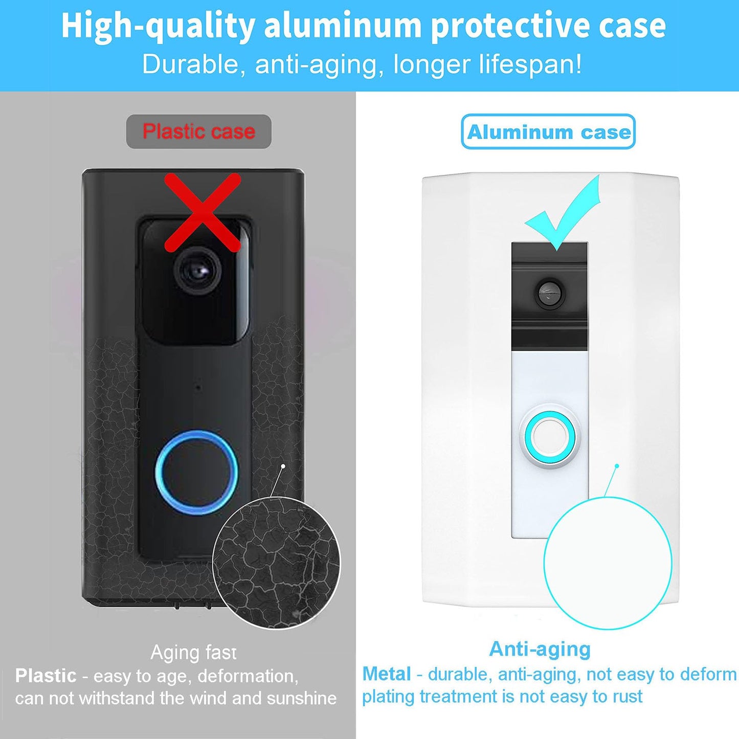 Bleu Clair Anti-Theft Video Doorbell Mount Compatible with Video Doorbell 1/2/3/3 Plus/4, Adjustable No-Drill Mounting Metal Bracket Wedge Adapter