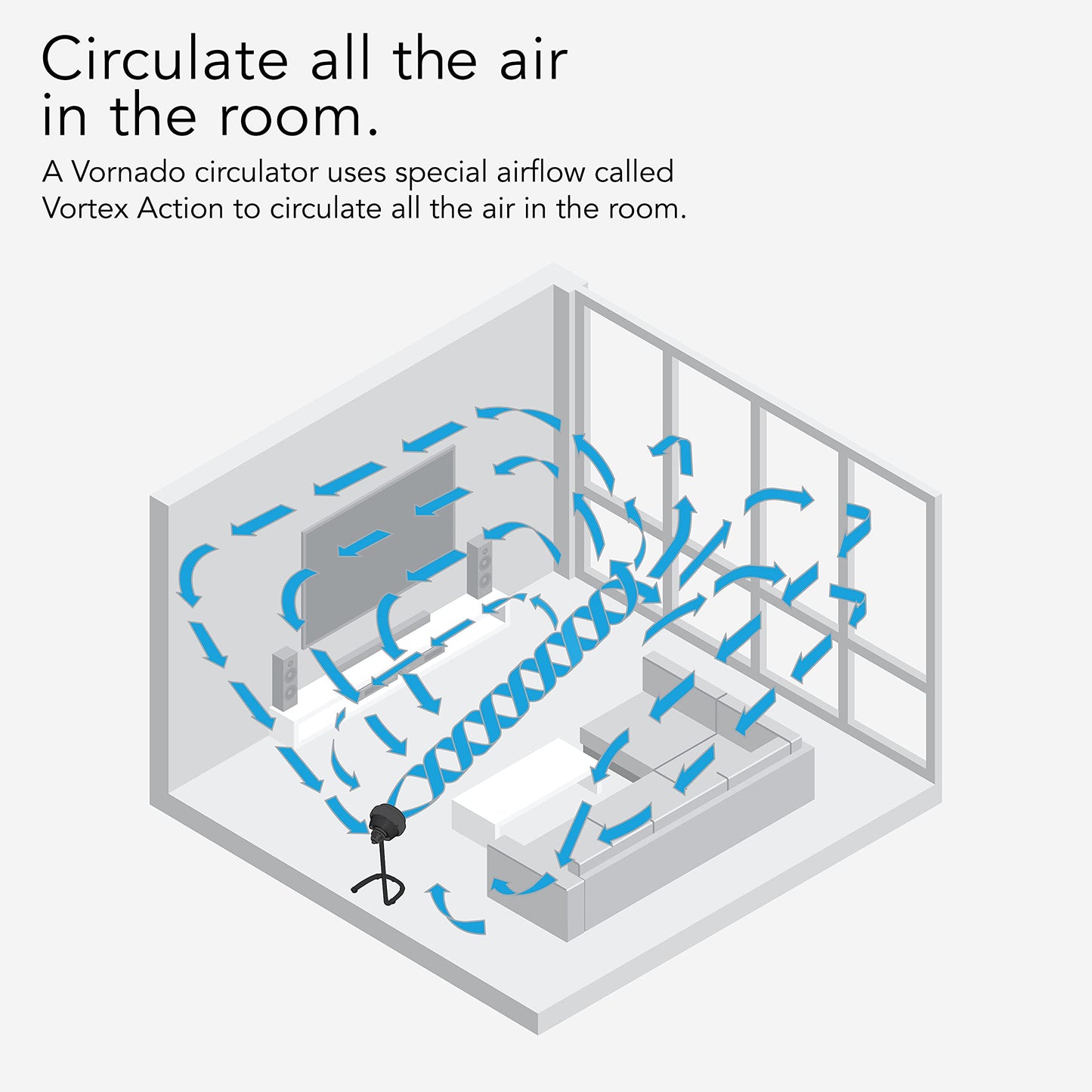 Vornado 783 Full-Size Whole Room Air Circulator Fan, Adjustable Height, 3 Speeds, Tilt Head, Removable Grill, Moves Air 100 Feet, Pedestal Fan
