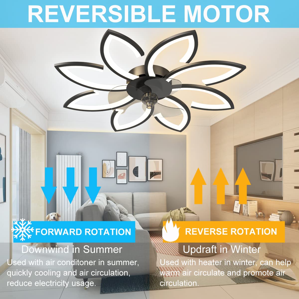 BESKETIE 35'' Bladeless Ceiling Fan with Lights Remote Control, Modern Low Profile Ceiling Fans with Lights, Dimmable 3 Color 6 Speeds Flush Mount LED