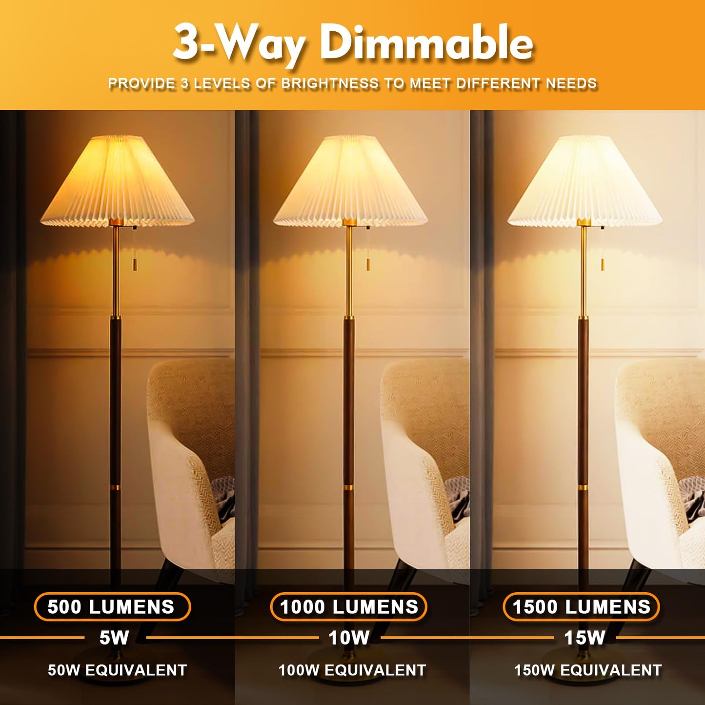 Zorykn 3 Way Light Bulbs 50 100 150 Warm White, E26 Medium Base,2 Pack