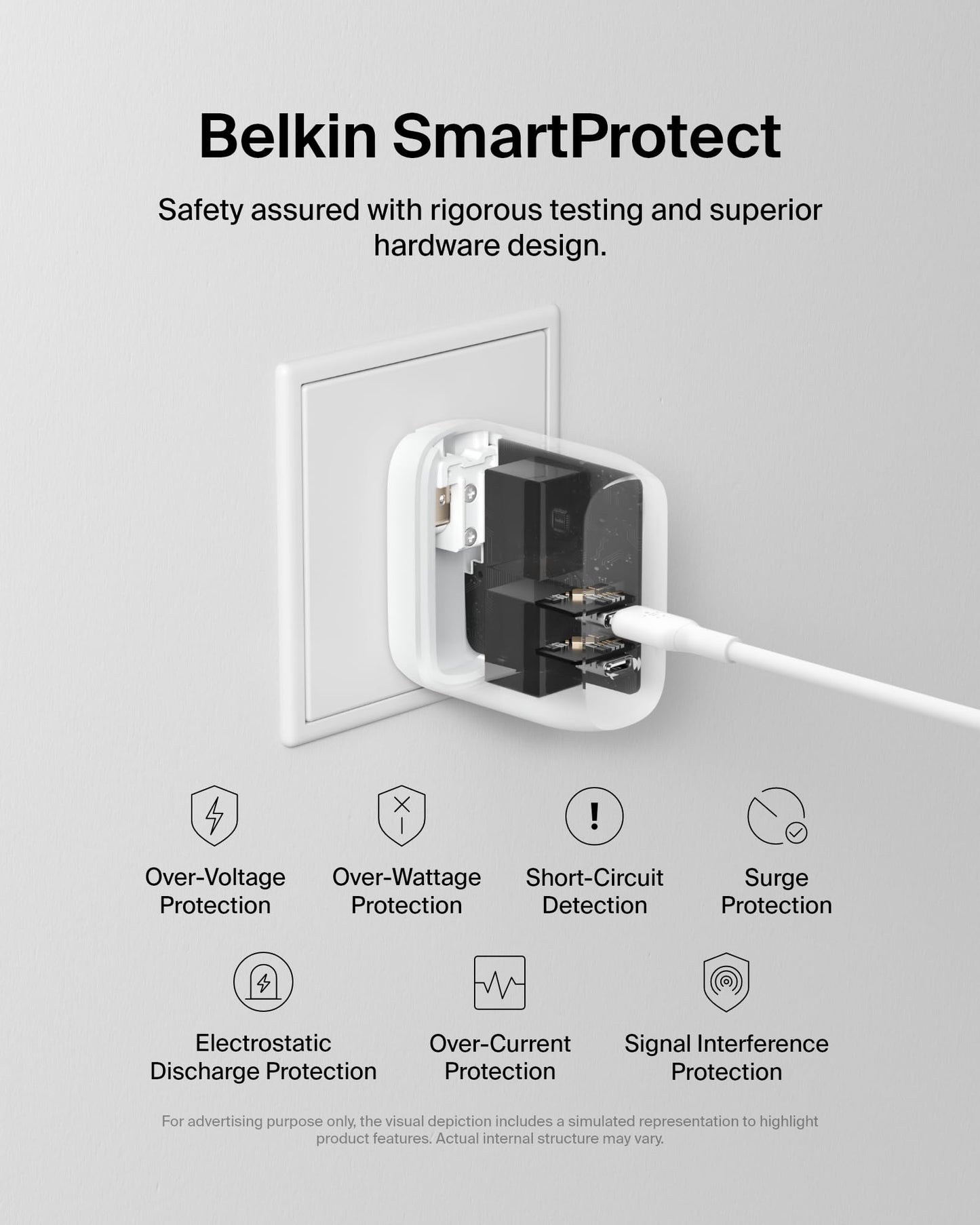 Belkin 40W Dual Port USB C Wall Charger Block - USB C Fast Charging for Apple iPhone, iPad, Samsung Galaxy Phone, & More - Programmable Power Supply