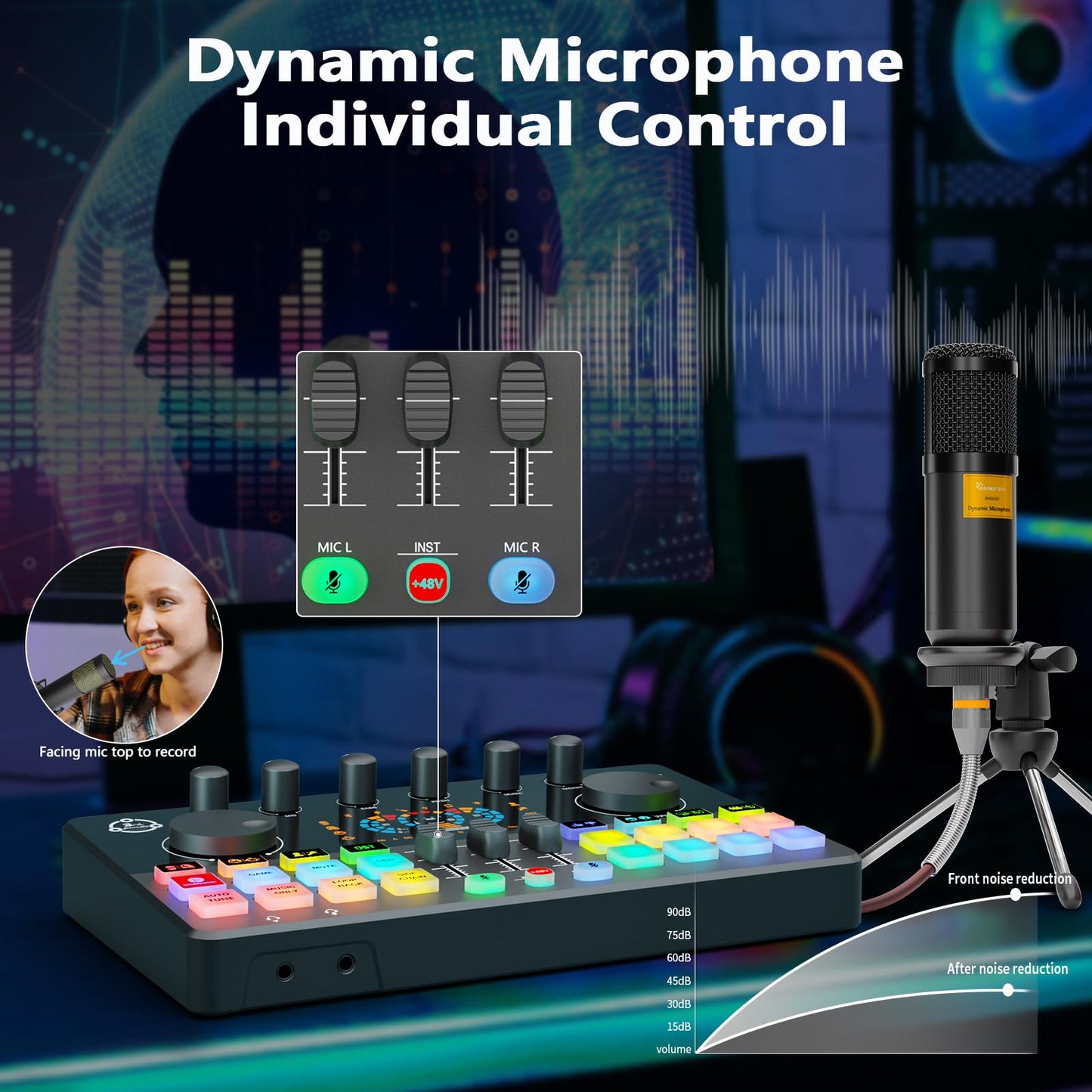 Podcast Equipment Bundle for 2, Audio Mixer Voice Change with XLR Dynamic Microphone, Perfect for Vocal Recording, Podcasting, Streaming,Video Vocals