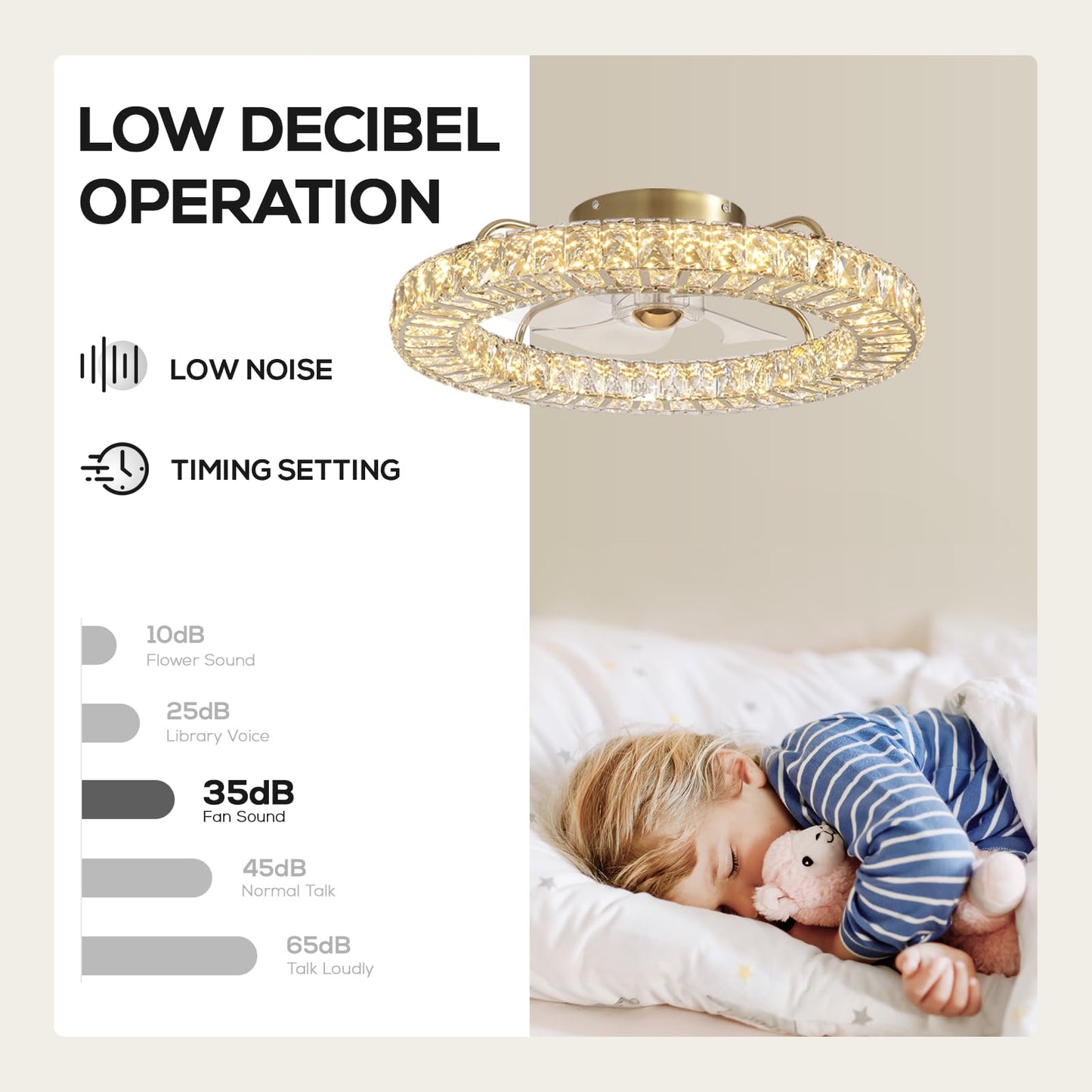 MOOONICHE 22" Low Profile Flush Mount Ceiling Fan, Ceiling Fan with Light and Remote, Dimmable Fandelier with Crystal Lampshade, Bladeless Enclosed