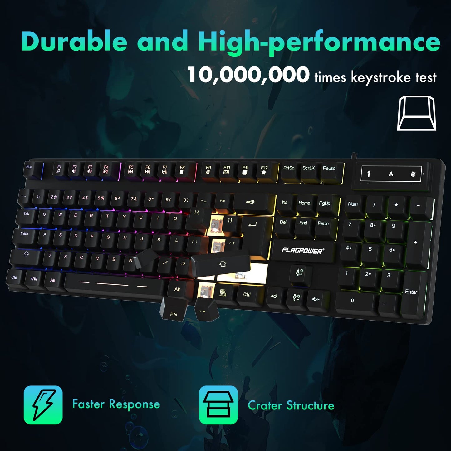 FLAGPOWER RGB Gaming Keyboard and Breathing Mouse Combo, Adjustable Breathing Backlit Mechanical Feeling Keyboard with 4 Colors 4800DPI Backlight