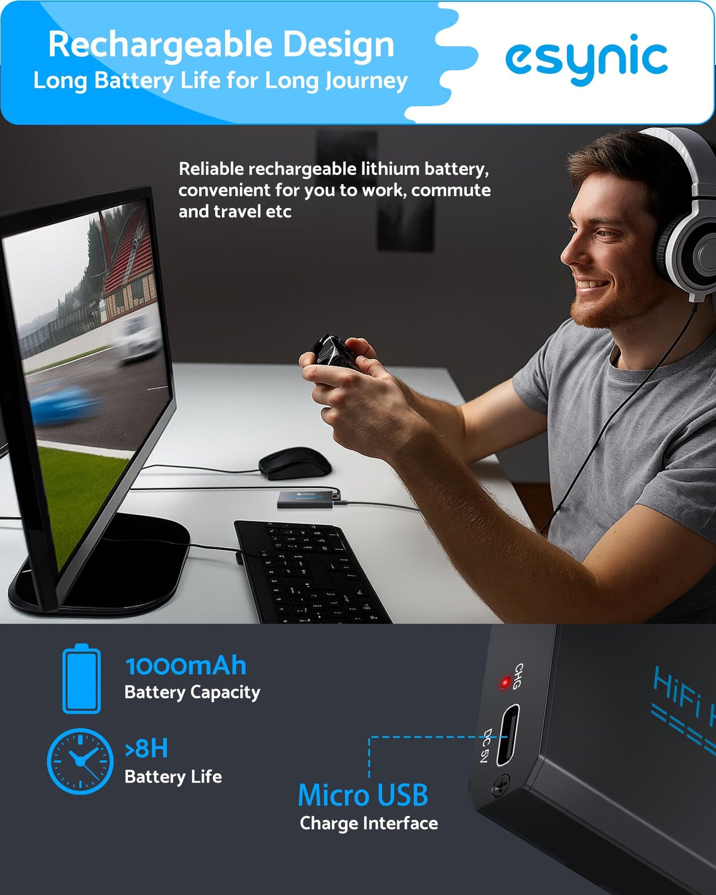 eSynic Portable Headphone Amp for High Impedance (16-300?)-1000mAh Battery Rechargeable HiFi Earphone Amplifier with 3.5mm AUX-2 Gain Levels- for Old