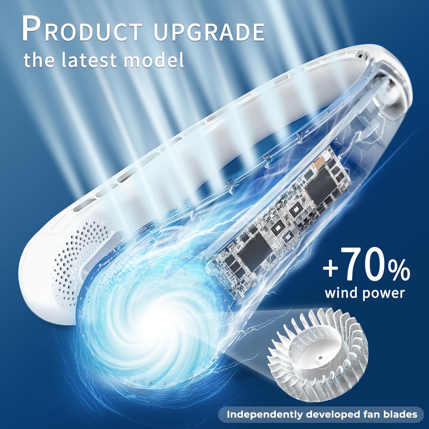 FrSara Neck Fan, Portable Personal Fan Strong Wind, 4000mAh, 360° Cooling