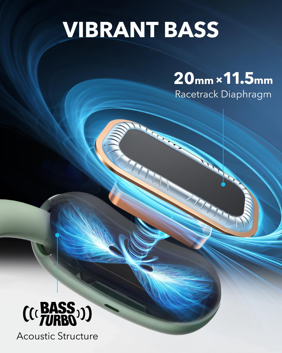 Soundcore AeroFit 2 by Anker Open Ear Earbuds, Open Ear Headphones(Renewed)