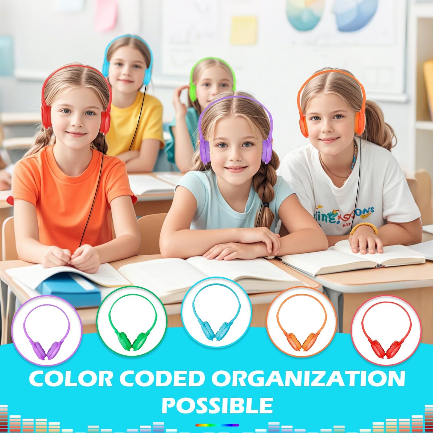 MENGLALA Kids Headphones Bulk 10 Pack for Classroom School,Wholesale Earphones Class Set of Headphones for Students Teens Children 3.5mm Jack Multi