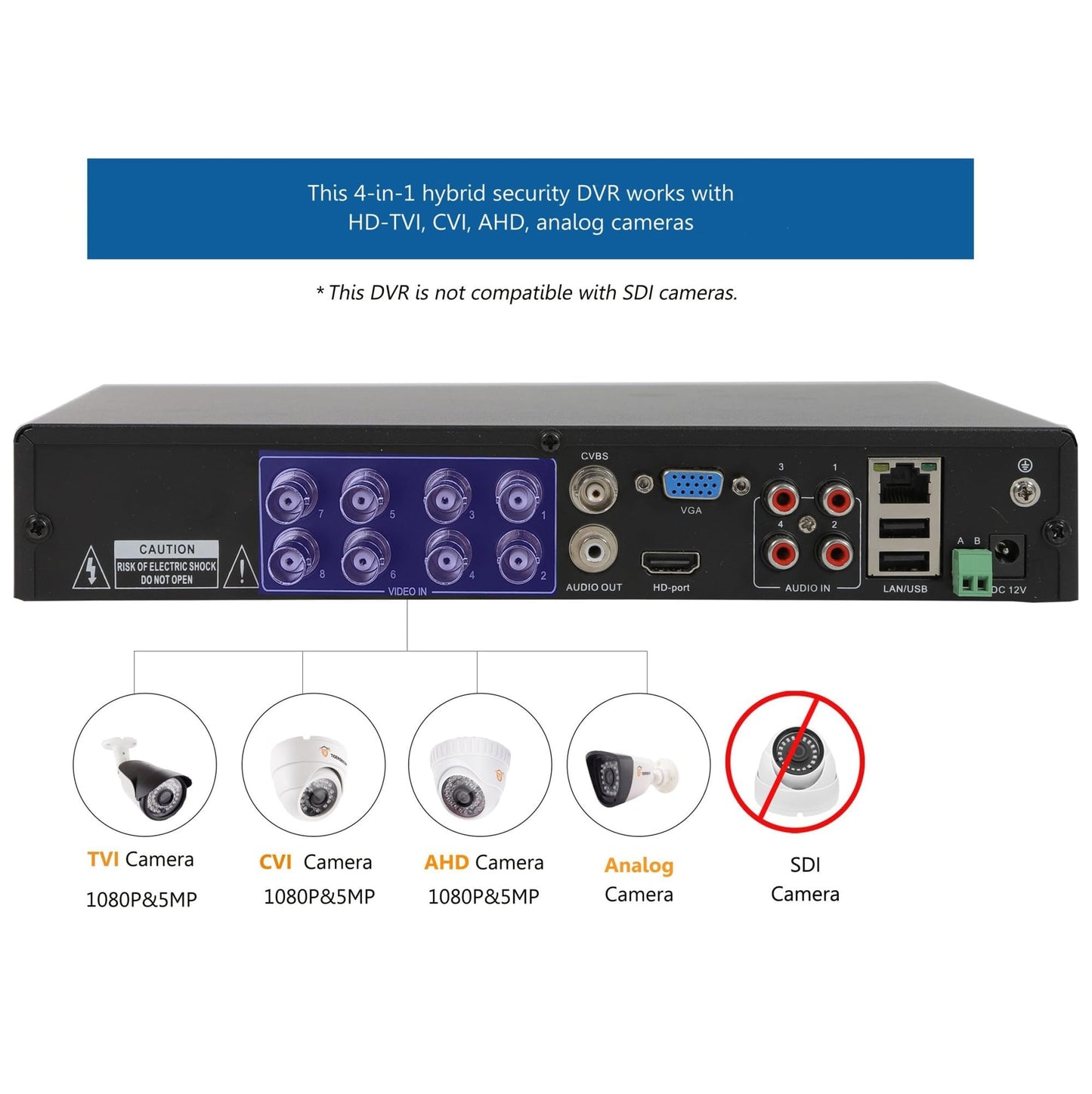 TIGERSECU Super HD 1080P 8 Channel DVR Security Recorder with 1TB Hard Drive, Hybrid 6-in-1 CCTV DVR Recorder Compatible with 2MP and 5MP TVI, AHD