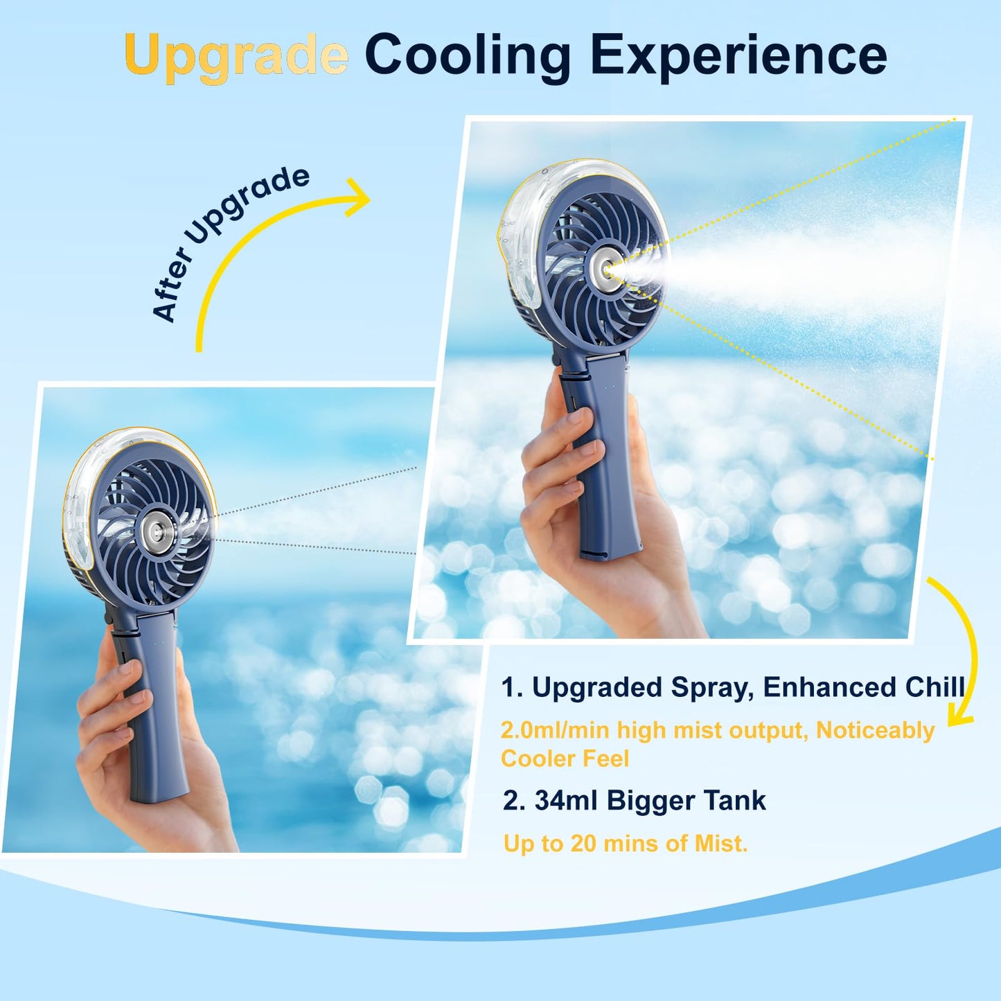 HandFan Upgraded Portable Handheld Misting Fan, Rechargeable Personal Mister Fan, Spray Water Mist Fans, Mini Cooling Hand Fans for Summer Beach