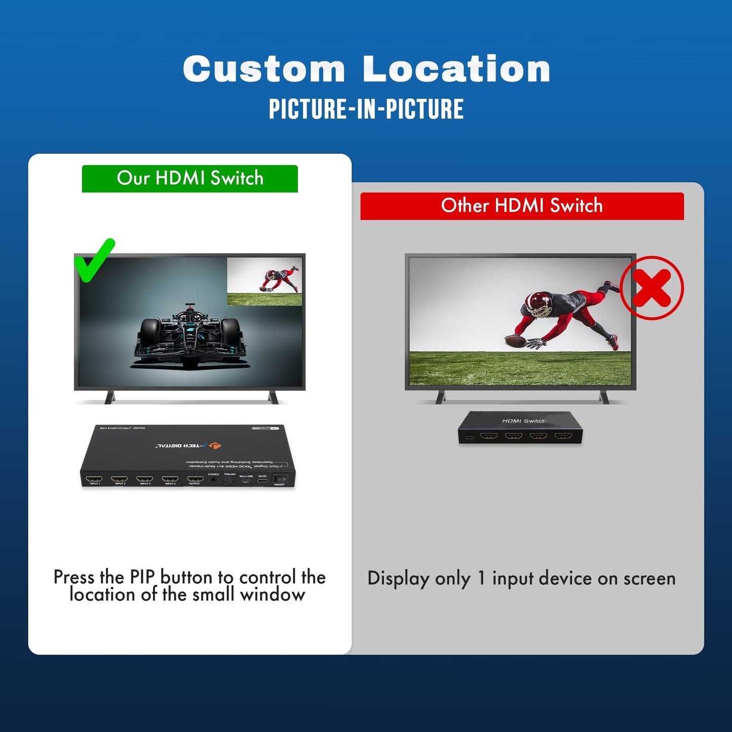 J-Tech Digital 4K HDMI Multiviewer Switch 4 in 1 Out, 4x1 4K 30Hz HDMI Quad Multiviewer Seamless Switcher with PiP, 6 Viewing Modes, Audio Extraction