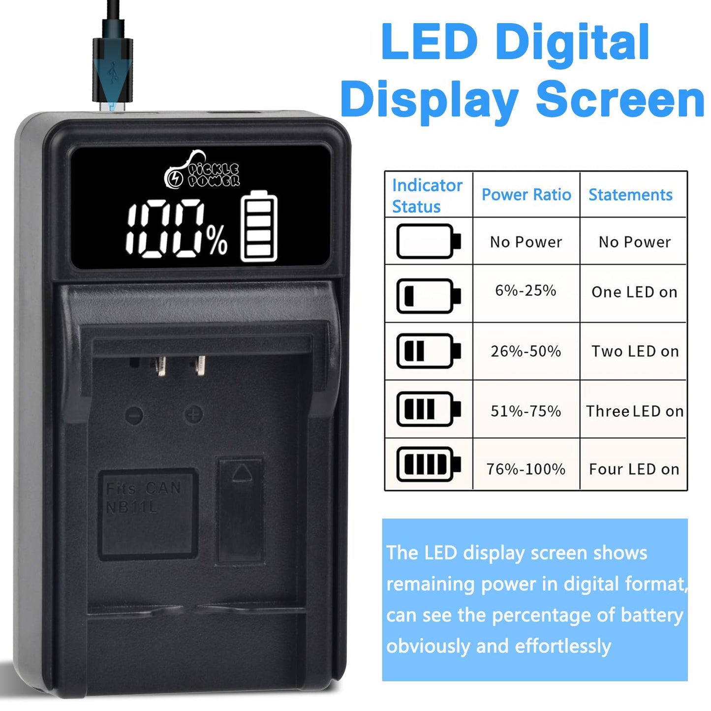 Pickle Power NB-11L NB-11LH Battery and Charger for Canon PowerShot ELPH 190 is, ELPH 180, ELPH 110 HS, A2300 is, A2400 is, A2500, A3400 is, SX400
