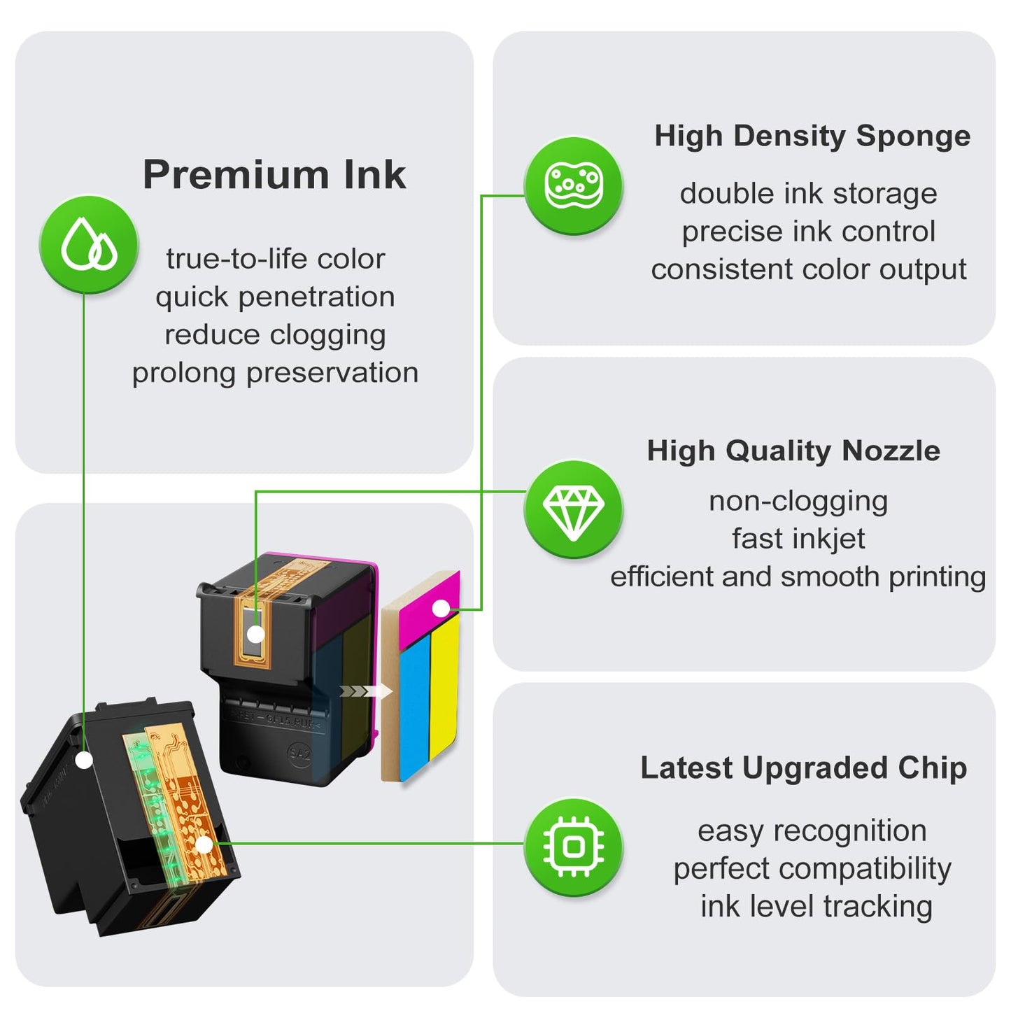 Ankink 63XL Ink Cartridges Replacement for HP 63 XL (Black Color Combo Pack) Fit for HP63 3830 4650 4652 4655 5200 5252 5255 5258 4520 4512 1112 2132