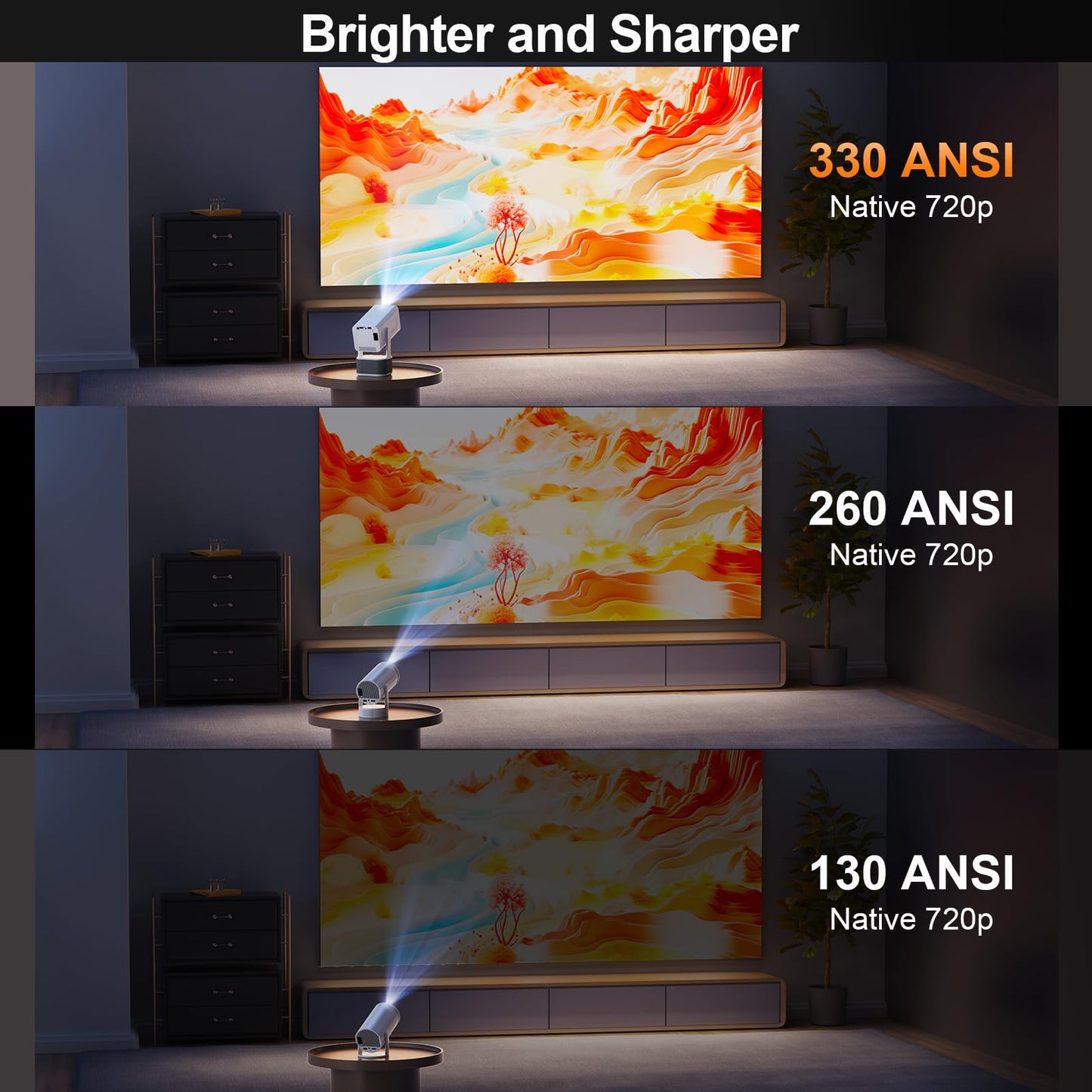 ?10W Dolby Audio?Enhanced Brightness?Auto Focus?Mini Projector 4K Support - Smart Portable Projector with WiFi 6 and Bluetooth 5.4: Built in Apps, 330