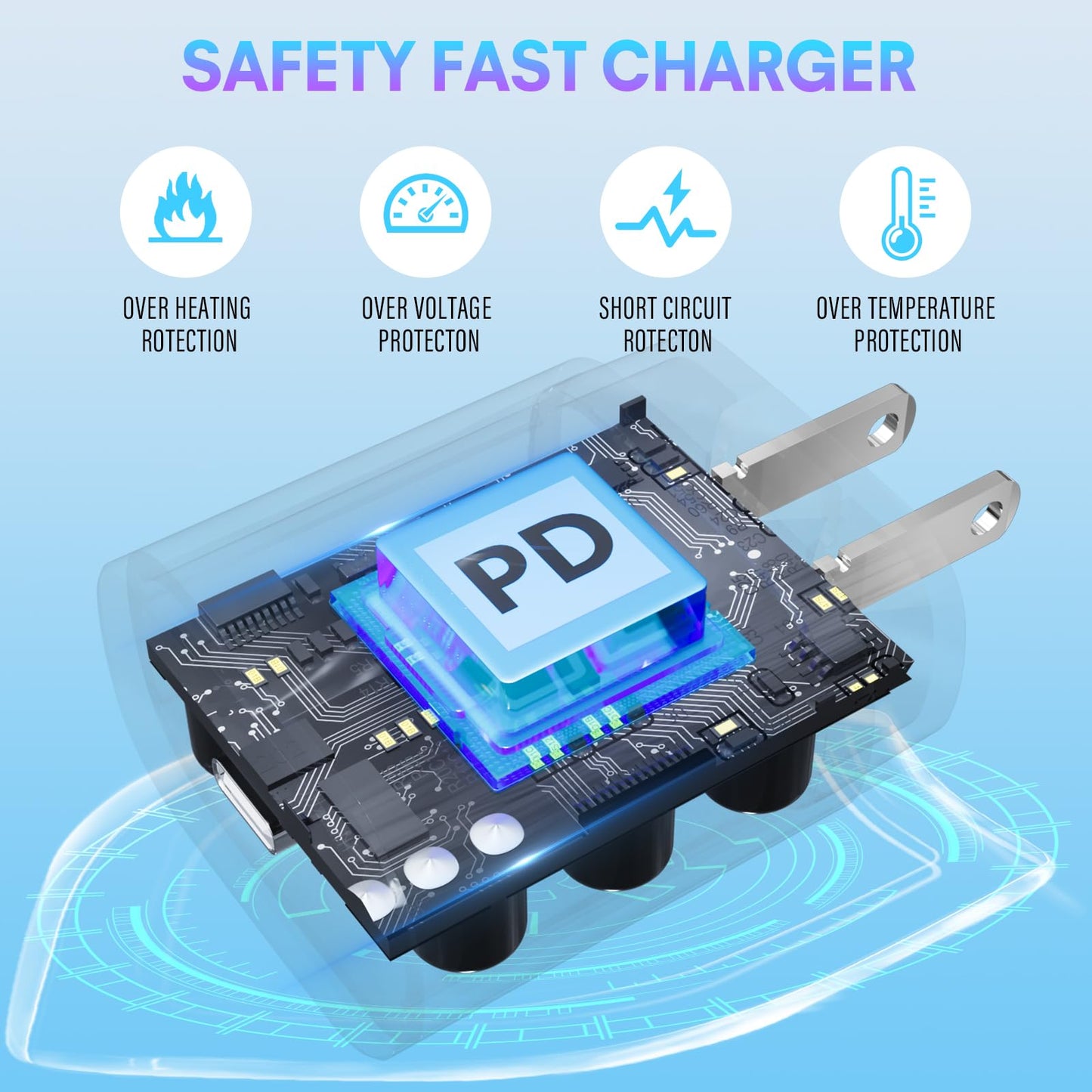 25W USB C Charger,Super Fast Charging Block, Type-C Power Adapter. The Mobile Phone Charger is Suitable for Samsung Galaxy S25/S24 S23 S22 S21