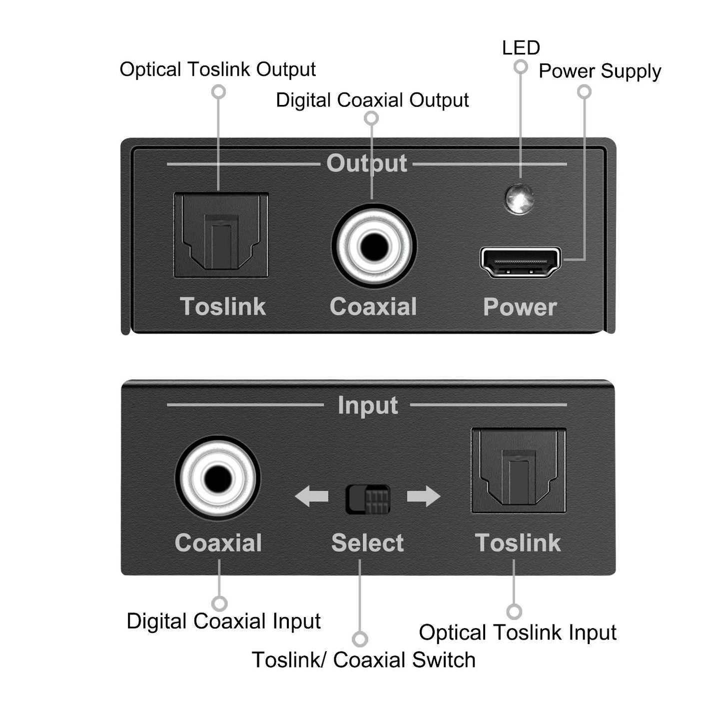 Optical to Coaxial, Coax to Optical Digital Audio Converter, Bi-Directional Digital Audio Converter Splitter Adapter, Plug and Play