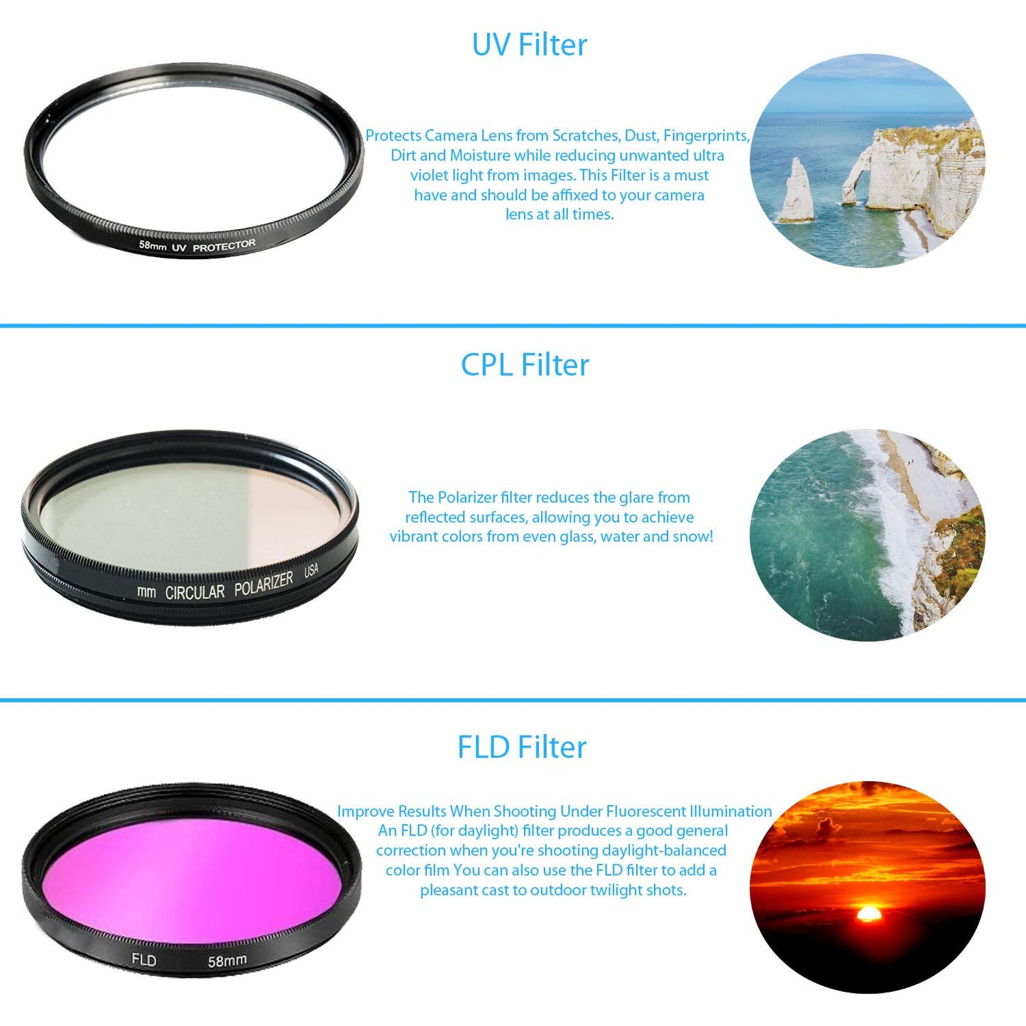 Commander Optics Photo Essential Starter Kit for 49MM Canon DSLR Cameras Canon EOS M50, M100, M200, M6, M5 w/15-45mm Lens