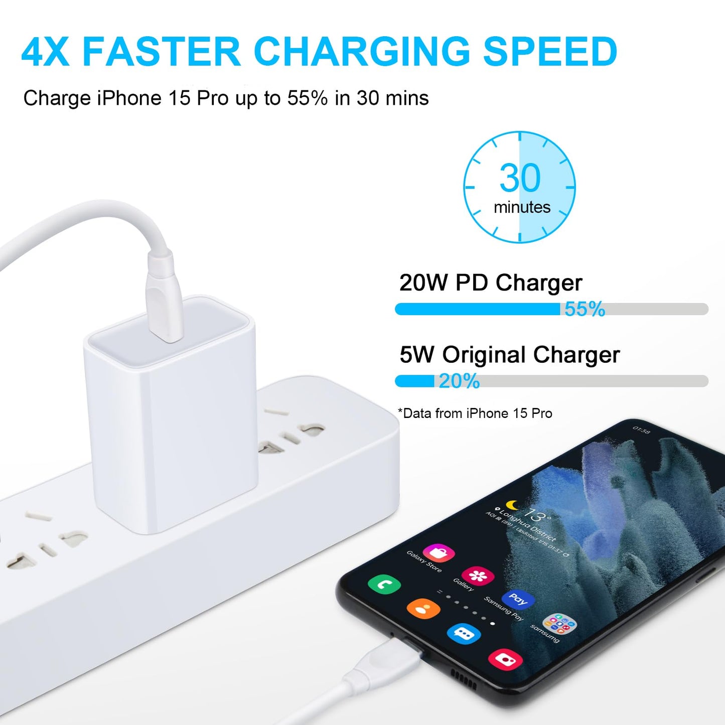 USB C Fast Charger, 20W USB C Power Adapter Fast Charging Block Cube Head for iPhone 17e/17 Pro Max/17 Pro/17/16e/16/16 Pro/16 Pro Max/16 Plus/15/15