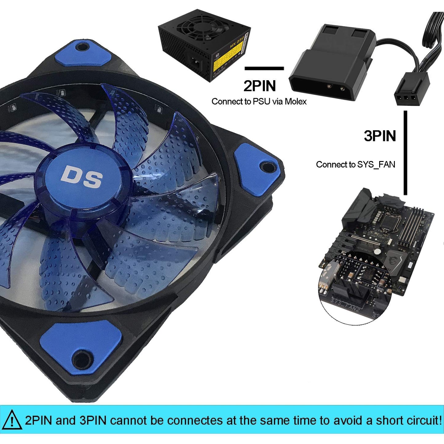 DS Blue PC Lighting, Computer Case Fan 120mm Cooling Case Fan for Computer Cases, LED Low Noise Cooling Fan for CPU Cooler and Radiators (2pack LED