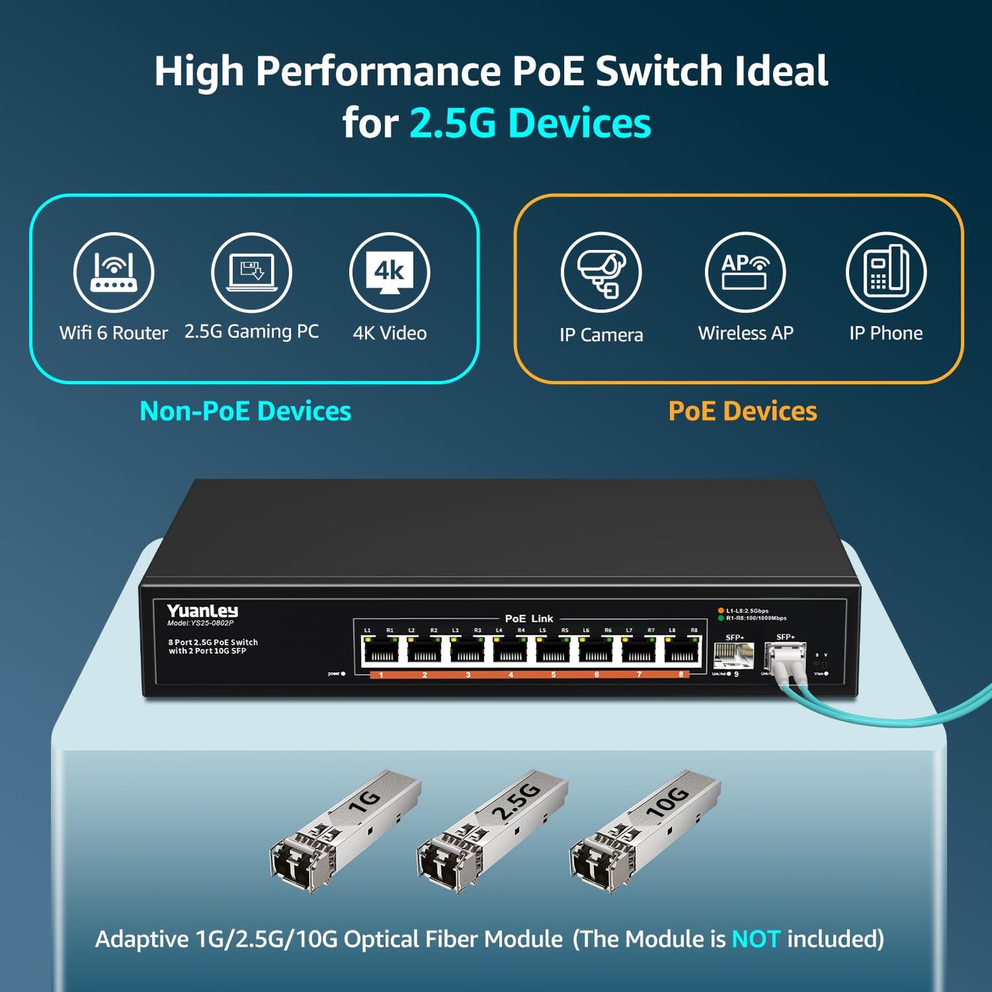 YuanLey 10 Port 2.5G PoE Switch Unmanaged, 8 x 2.5G Base-T PoE Ports, 2 x 10G SFP, IEEE802.3af/at, 120W, Compatible with 100/1000/2500Mbps, Metal