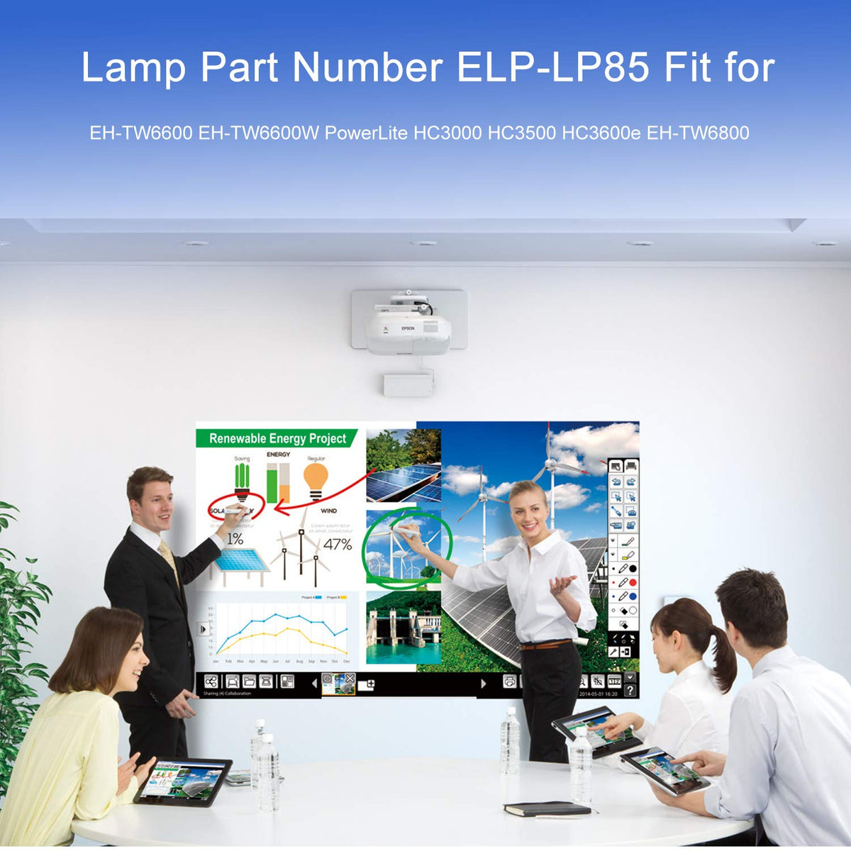 SW-LAMP V13H010L85 Replacement Lamp Bulb with Housing for ELPLP85