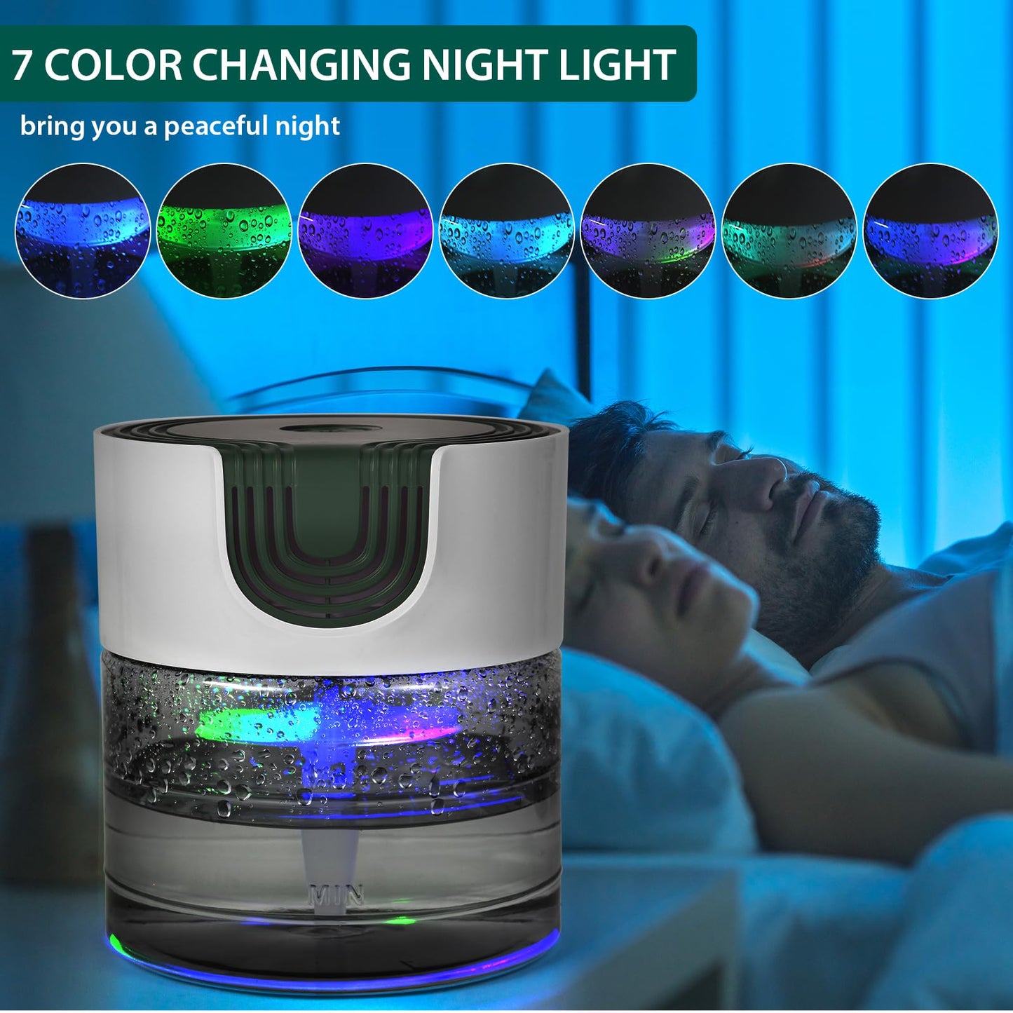Oxyvana Water Air Purifiers for Home, Quiet Variable Speed Water Based Air Purifier with 7 Color Night Light, Air Washer Humidifier for Home, Bedroom