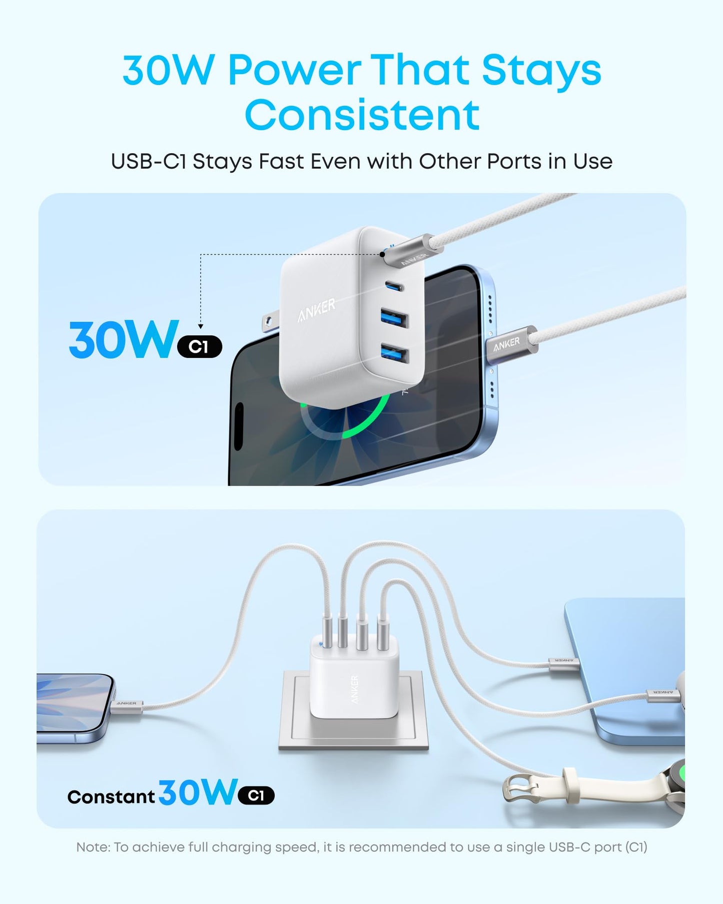 Anker Zolo USB C Charger Block,2-Pack Type C Charger Fast Charging with 50W Max Output,2 USB-C and 2 USB-A,Compact and Stable Design,for iPhone 17/16