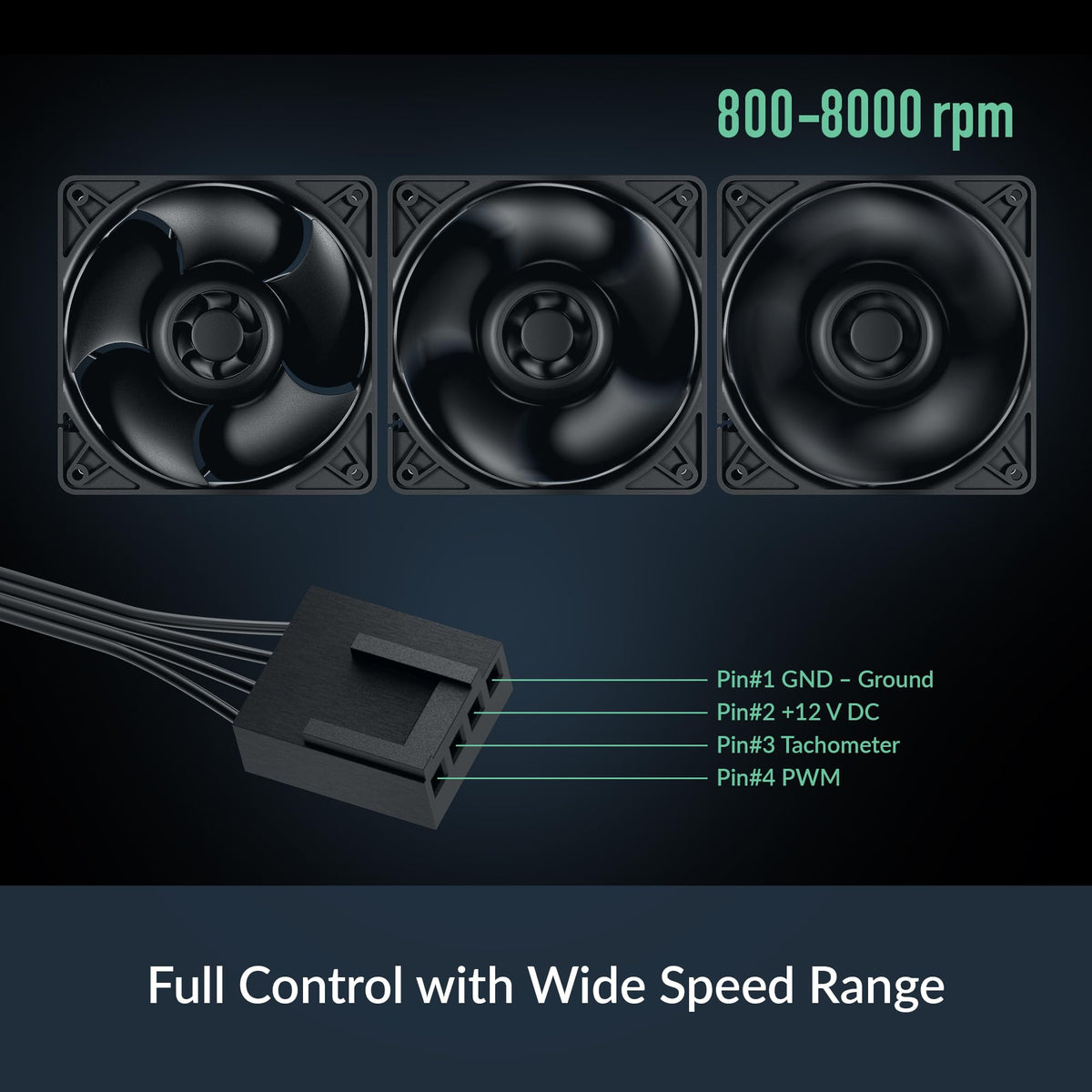 ARCTIC S12038-8K - 120x120x38 mm Server Fan, 800-8000 RPM, PWM Regulated, 4-Pin Connector, 12 V DC, Especially efficient, Black