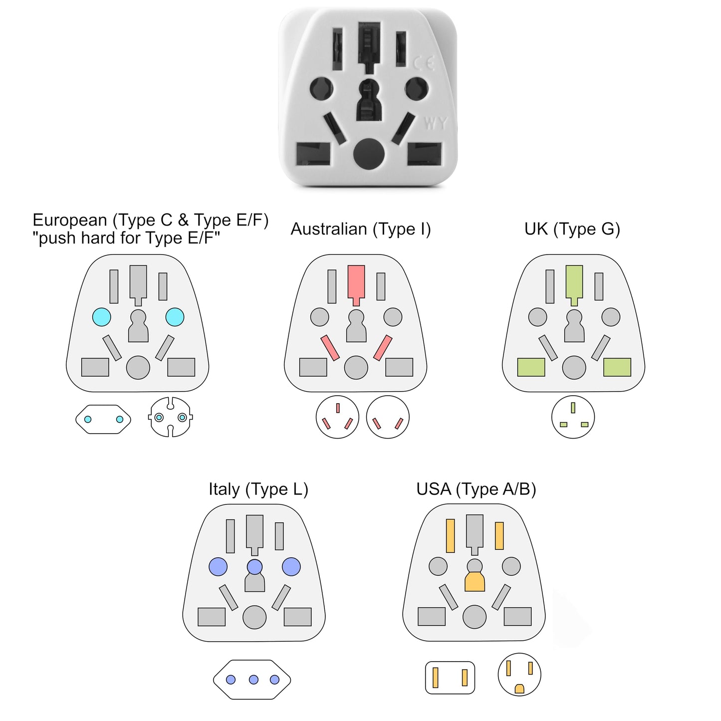Europe to US Plug Adapter EU/UK/AU/in/CN/JP/Asia/Italy/Brazil to USA (Type A & B) American Travel Adapter and Converter, Wall Outlet Power Charger…