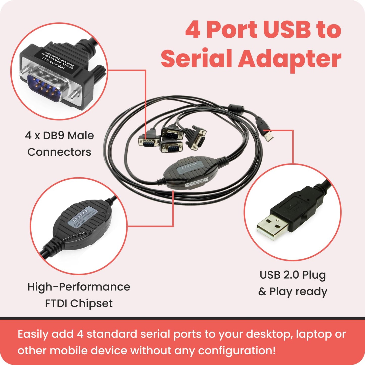 Gearmo 4 Port USB to RS232 Serial Adapter with FTDI Chipset - Supports Windows 11, 10, 8, 7, Linux & Mac, Features Plug-and-Play Without