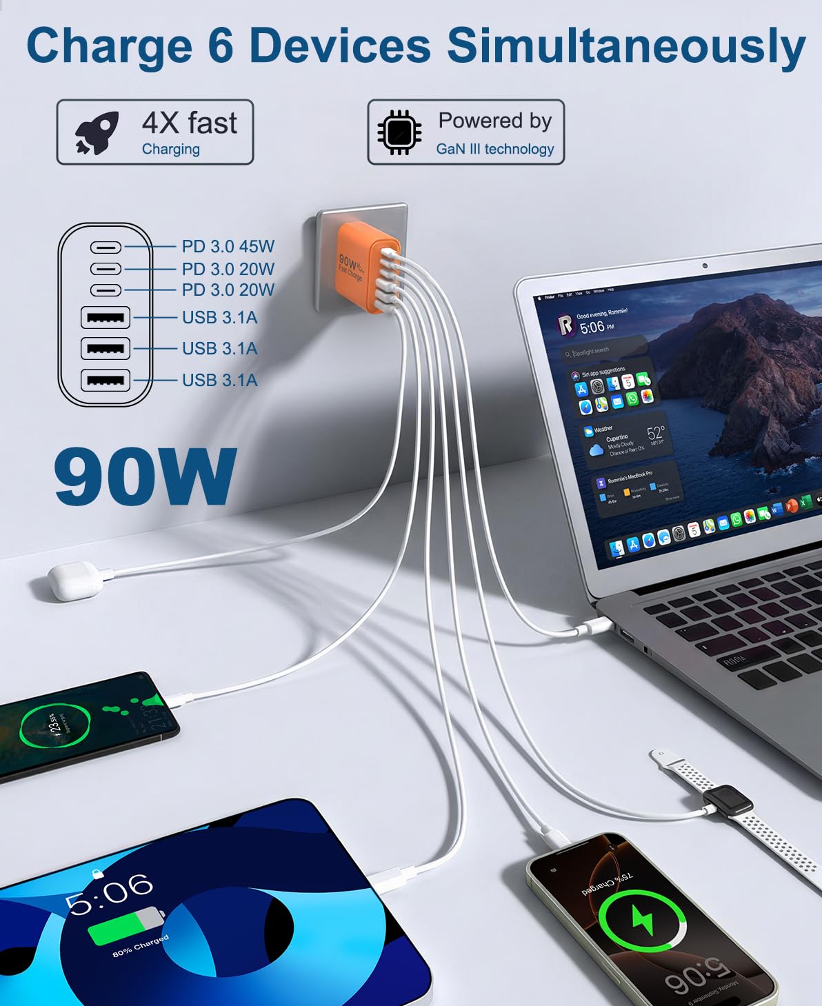 90W GaN USB C Charger Block,6-Port USB C Wall Charger Fast Charging 45W PD Power Adapter for iPhone 17Pro Max/Samsung Galaxy S24 Ultra/Tabs/MacBook