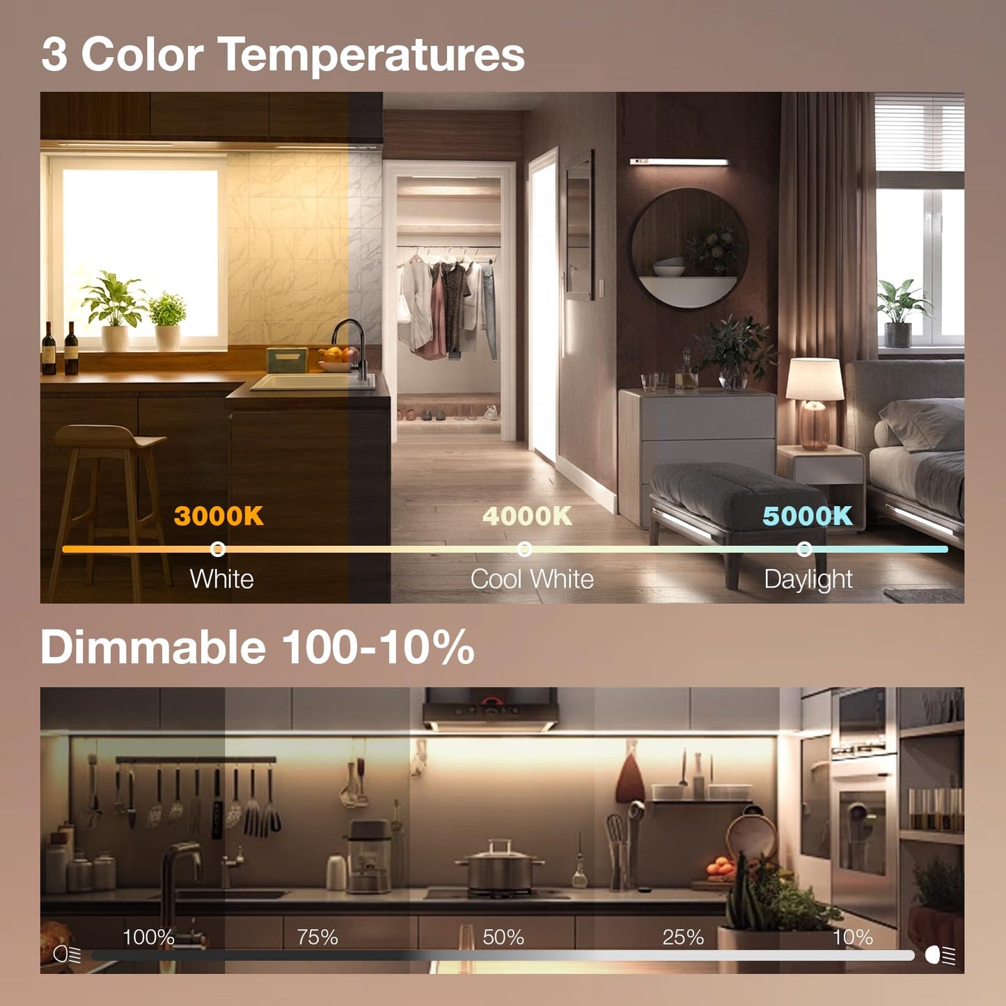 SYLVANIA 12" Under Cabinet Lighting with 2200mAh Rechargeable Battery, LED Motion Sensor, 3 Color Selectable (3000K-5000K), Closet Light/Undercounter