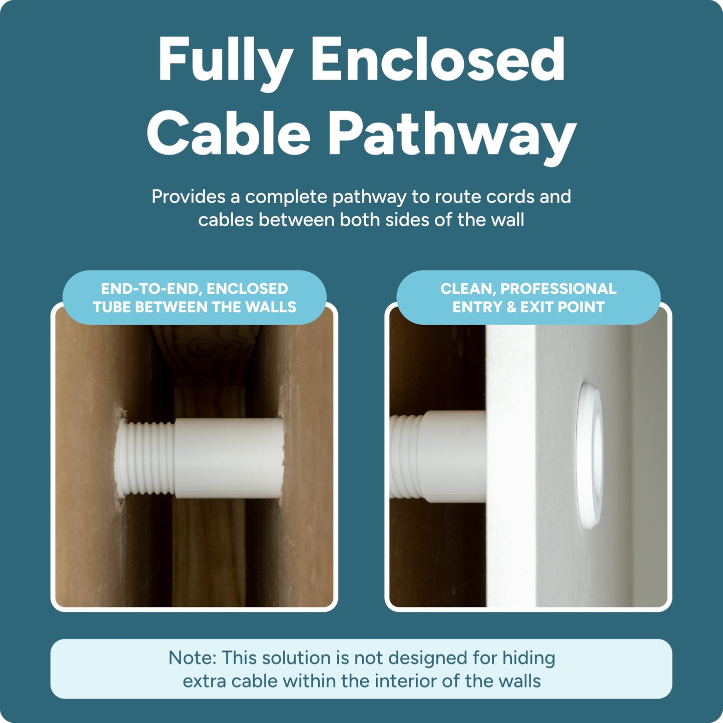 Cable Pass Through Wall Port | Fits Cable Sizes up to 3-Prong Plug | Compatible with 3 5/8” - 5 1/4” Wall Thickness | Provides Solid Channel Through