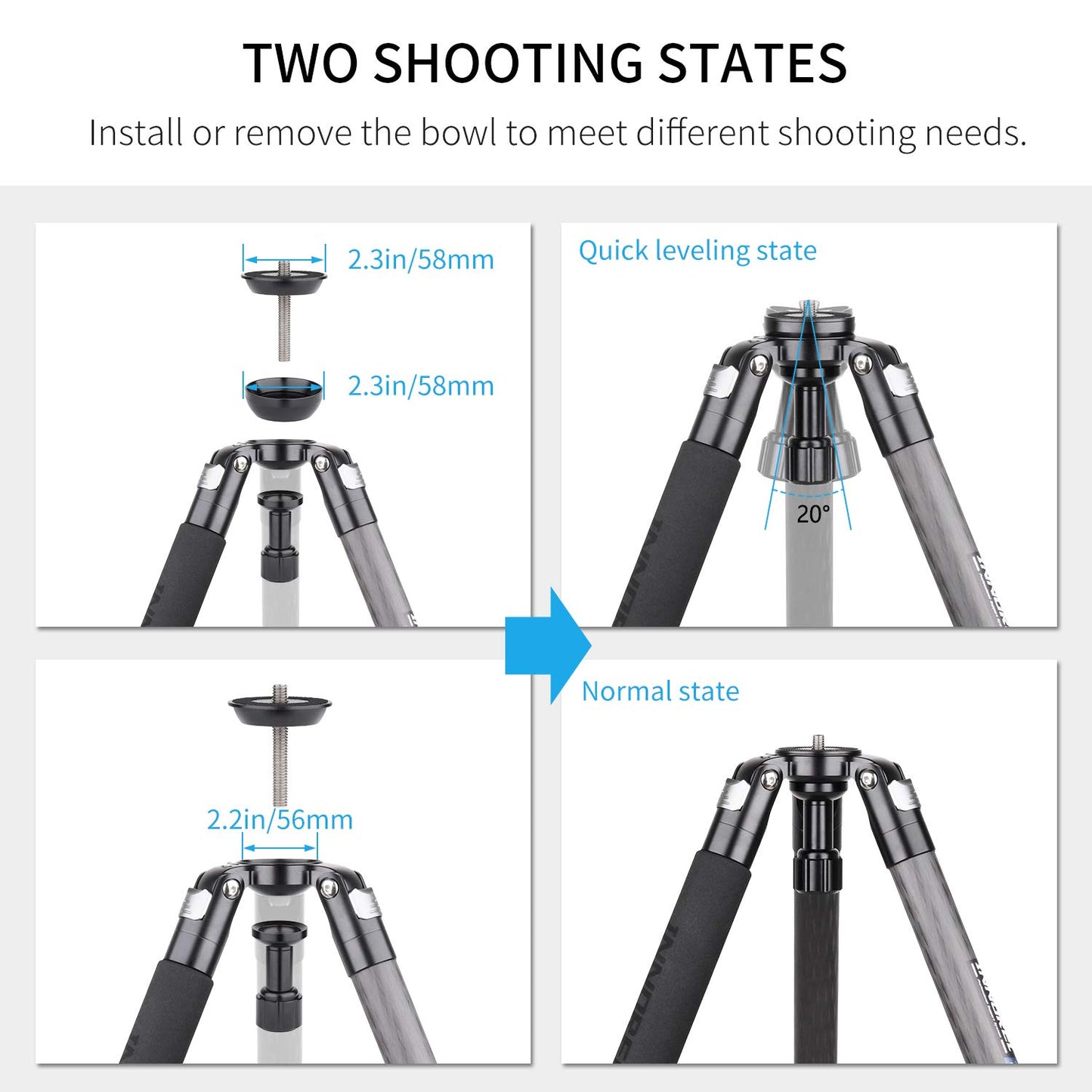 INNOREL ST324CT/ST324CF Carbon Fiber Tripod Max Height 160cm Max Load 30kg Max Tube Dia 32mm Professional Birdwatching Heavy Duty Camera Stand (Fast
