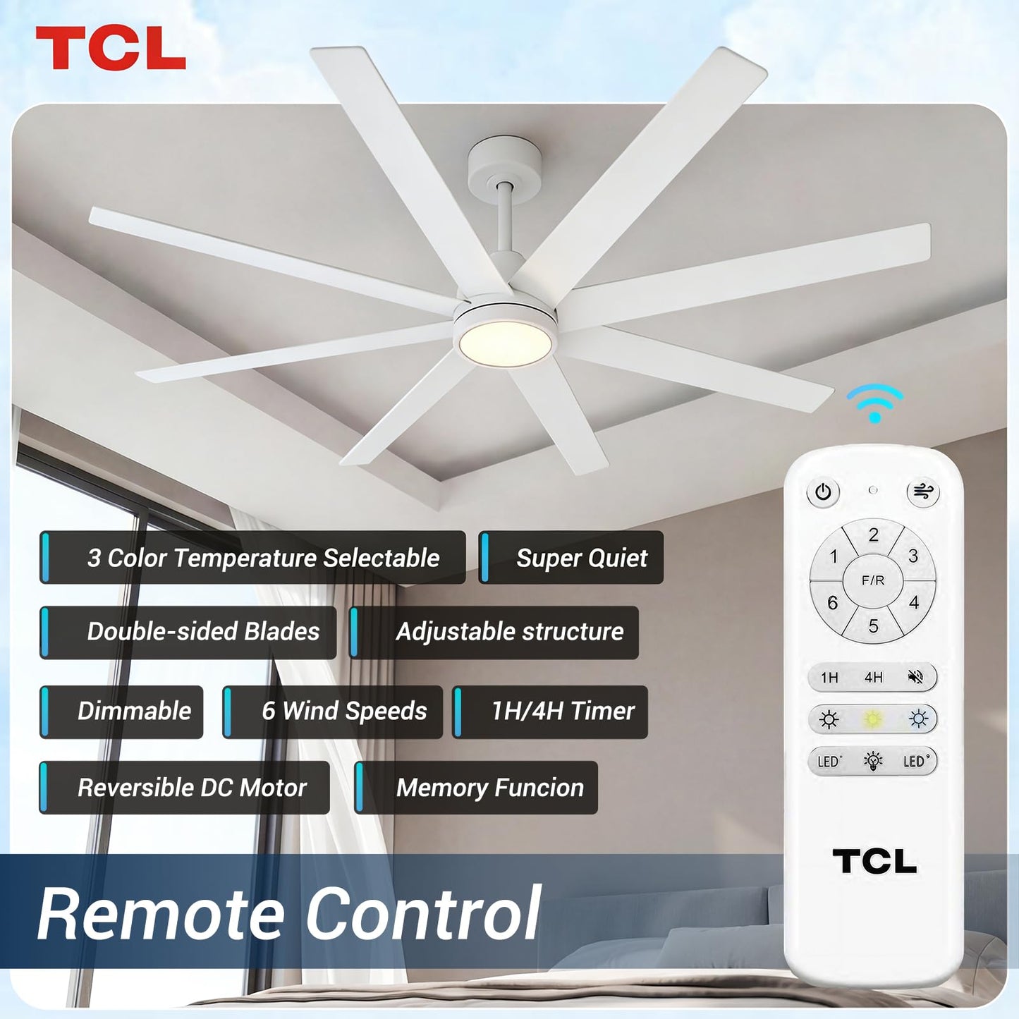 TCL 72 Inch White Large Ceiling Fans with Lights and Remote