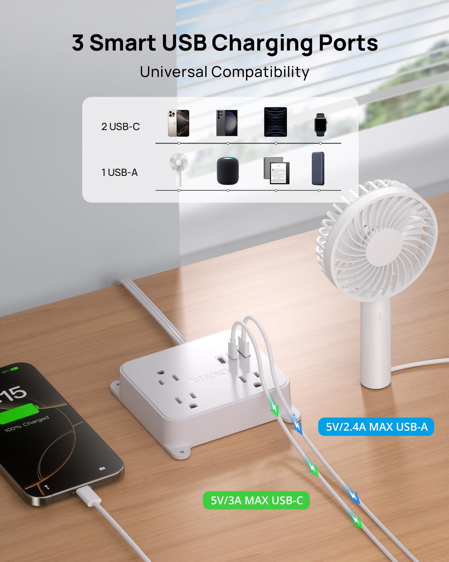 TROND Flat Plug Power Strip, 5FT Ultra Thin Flat Extension Cord with 3 AC Outlets, Wall Mount USB Plug Behind TV, Wall Outlet to Hide in Drawer