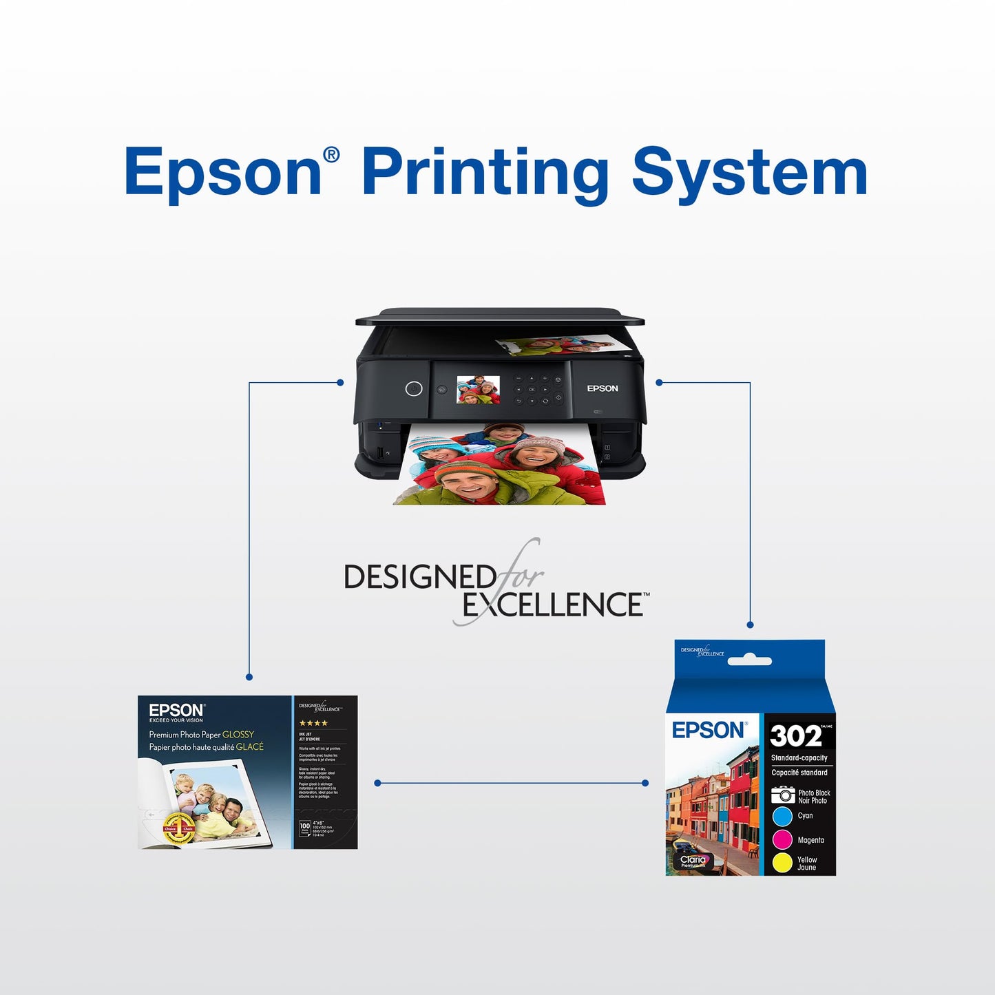 Epson 302XL Black/Photo Black/Cyan/Magenta/Yellow Ink Cartridge 5/Pk Bundle