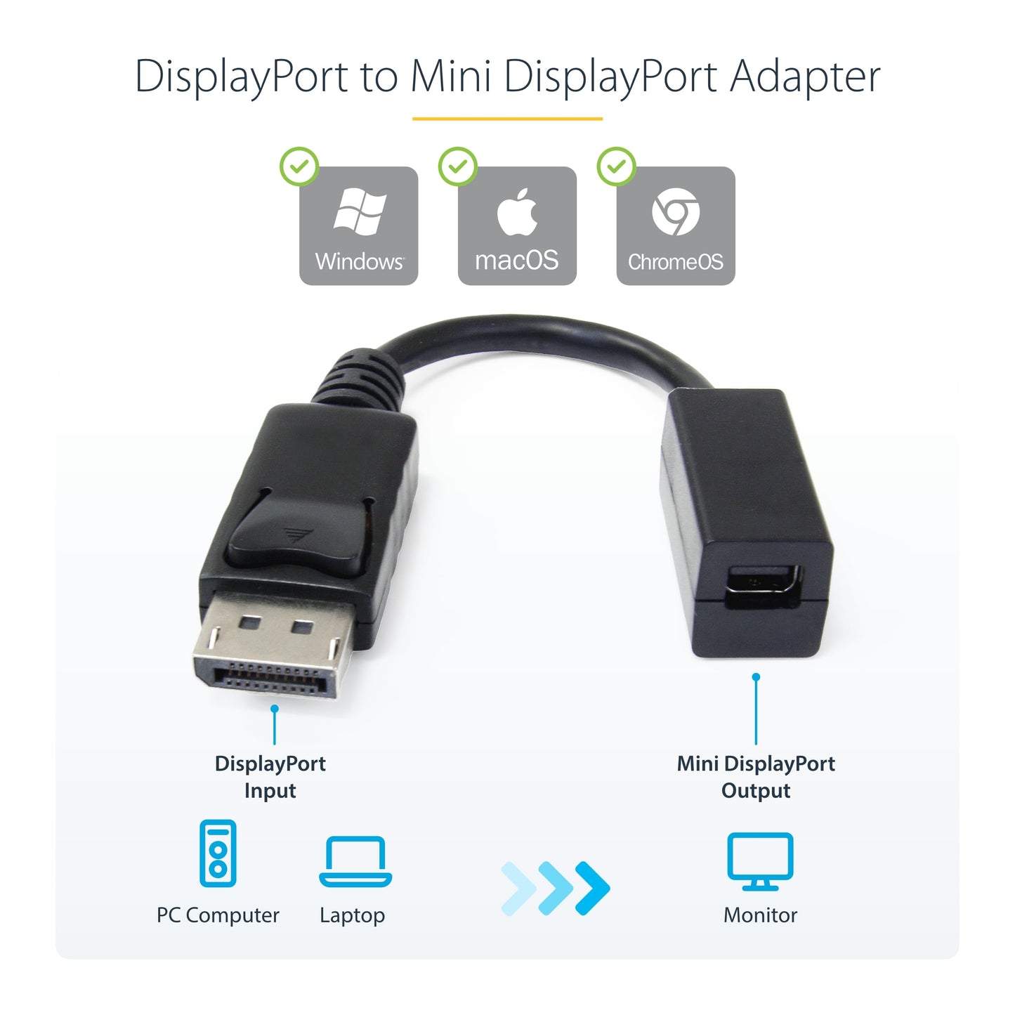 StarTech.com 6in (15cm) DisplayPort to Mini DisplayPort Adapter, 4K Video, DP to mDP Converter (Not compatible w/Thunderbolt)
