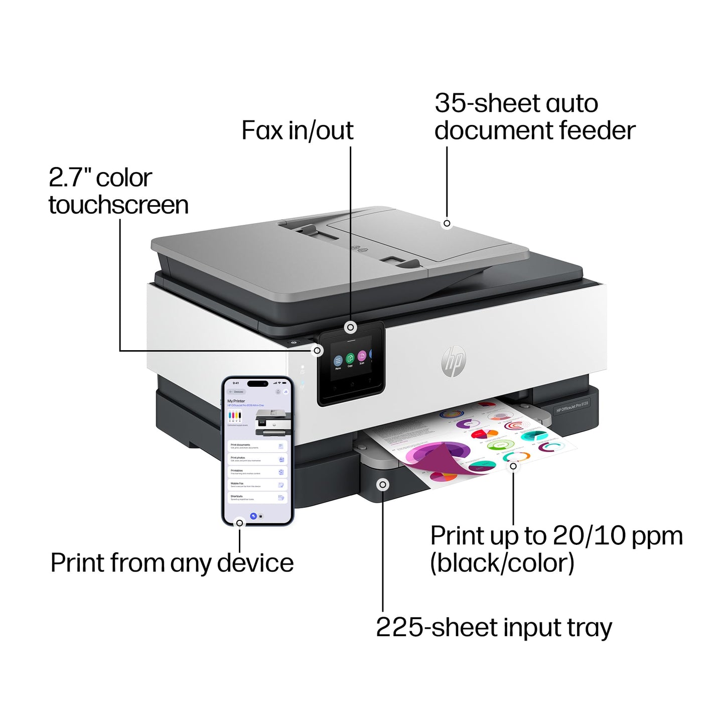 HP OfficeJet Pro 8139 Wireless All-in-One Color Inkjet Printer, Print, Scan, Copy, Fax, ADF, Duplex Printing Best-for-Home-Office, 1 Year Trial