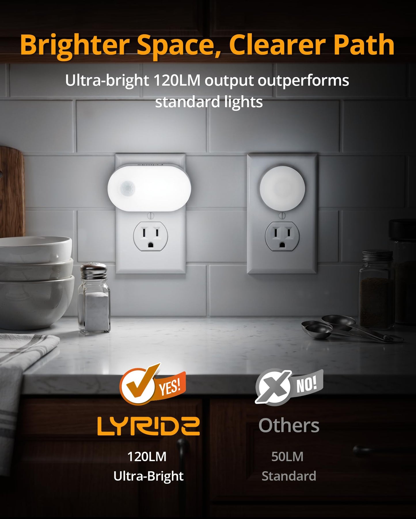 Lyridz 120LM Ultra Bright Plug-in Motion Sensor Night Light, Stepless Dimmable LED Nightlight, Always-On and Auto-Off, for Hallway, Stairs, Bathroom